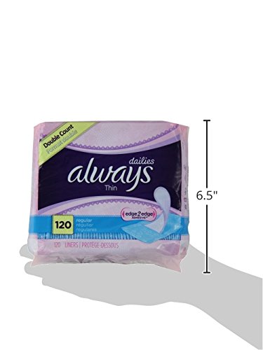 Thin Dailies, Unscented, Wrapped 120 Count