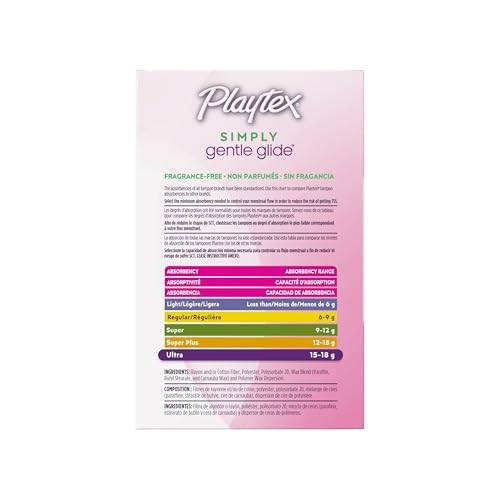 Playtex Gentle Glide Tampons Unscented Ultra Absorbency 36 Count (Pack of 3)