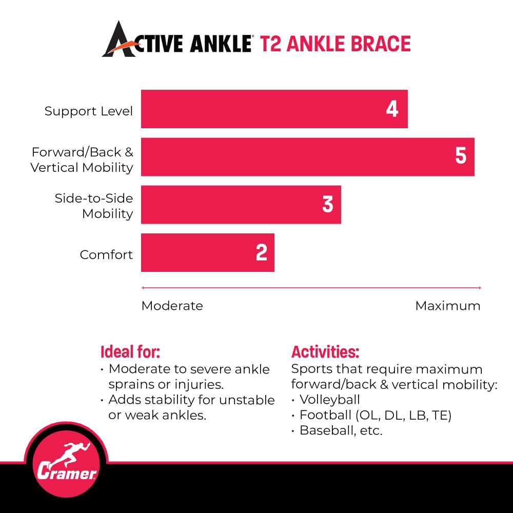 Active Ankle T2 Ankle Brace, Rigid Ankle Stabilizer for Protection & Sprain Support for Volleyball, Cheerleading, Ankle Compression Braces for Men & Women, White, Large