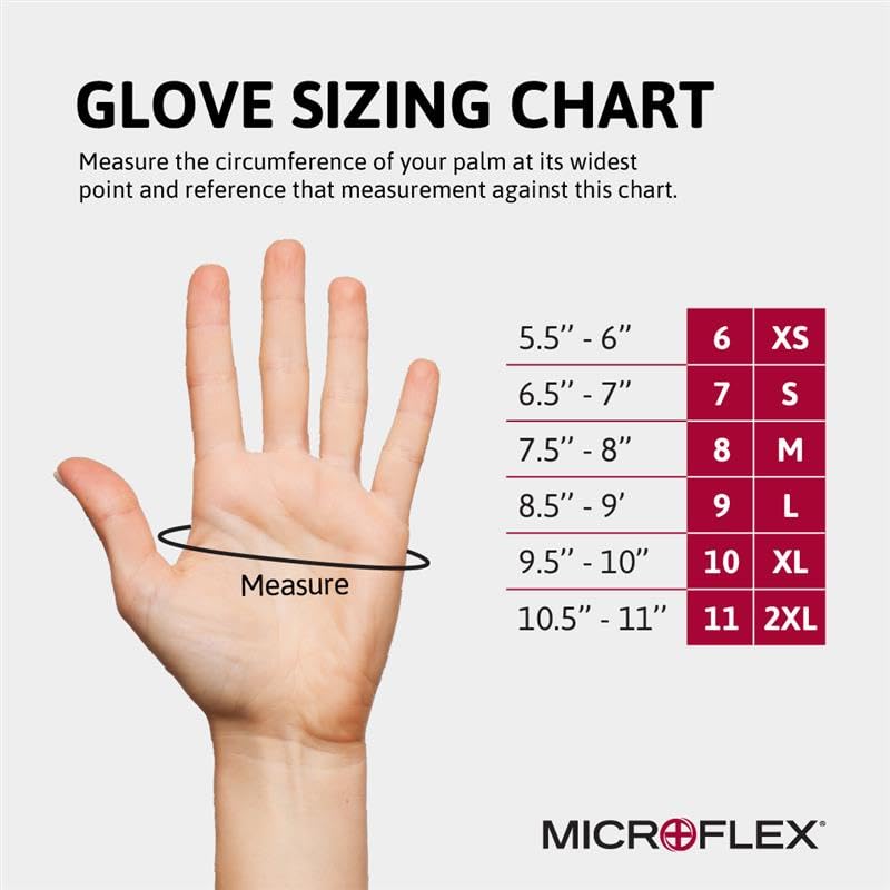 Ansell Microflex SafeGrip SG-375 Extra Thick Disposable Latex Gloves for Life Sciences, Automotive w/Textured Fingertips