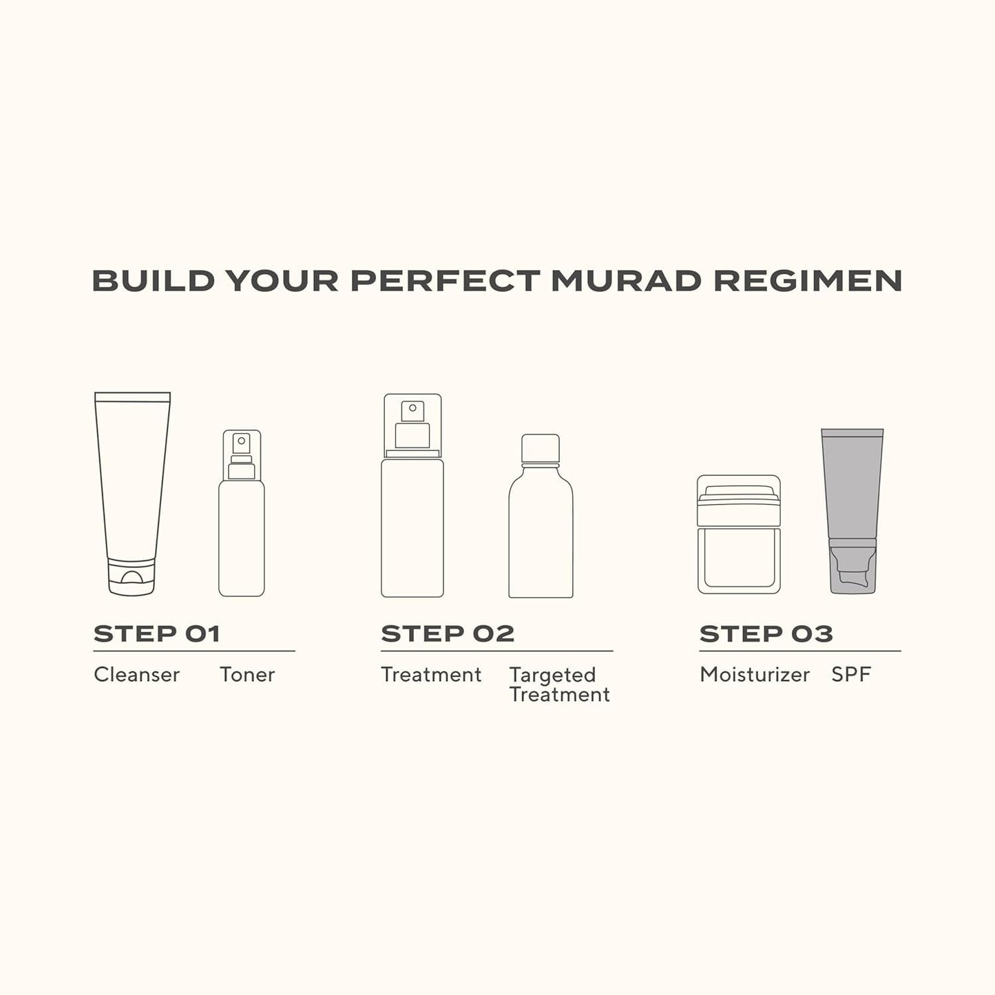 Murad Superactive Brightening Moisturizer SPF 50 - Vitamin C Packed Hydrating Ulta Sheer Facial Sunscreen W/Lipid-boosting Technology for Preventative Aging Protection from UVA/UVB - 1.7 Fl oz