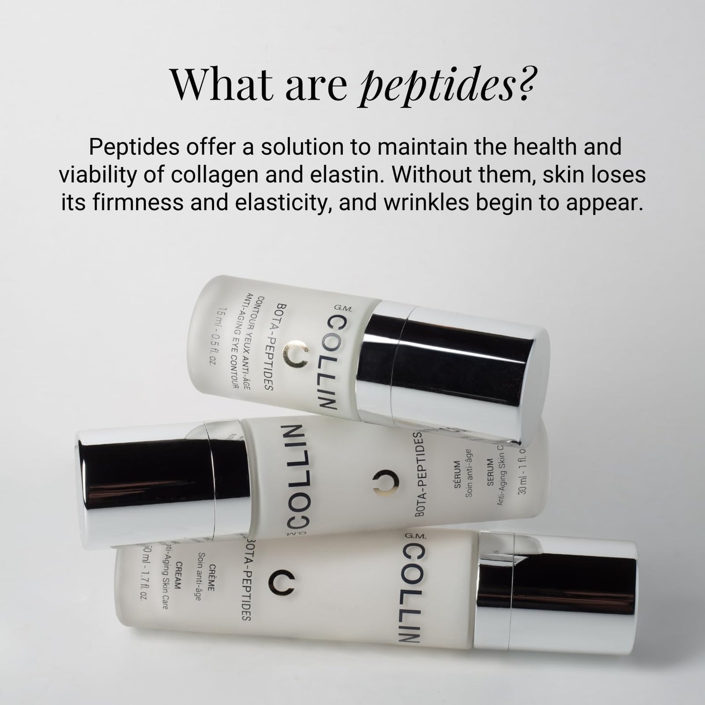 G.M. COLLIN Bota-Peptides Cream | Anti-Aging Face Moisturizer with Peptides | Firming Skin Lotion | Hydrates and Strengthens the Moisture Barrier
