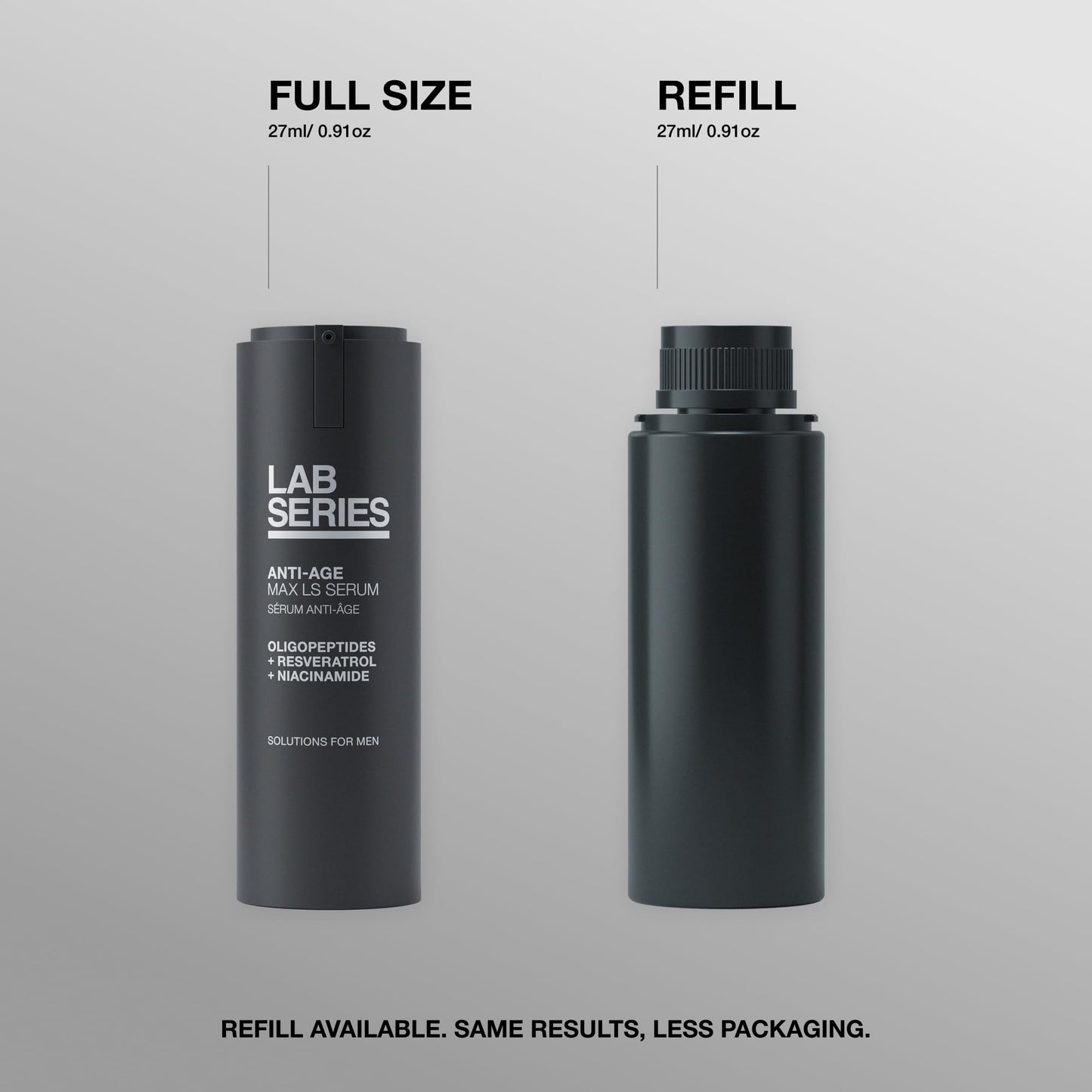 Lab Series Men's Max LS Serum - Anti Aging Skin Care for Men - Visibly Reduces Fine Lines & Wrinkles, 0.91 Ounce