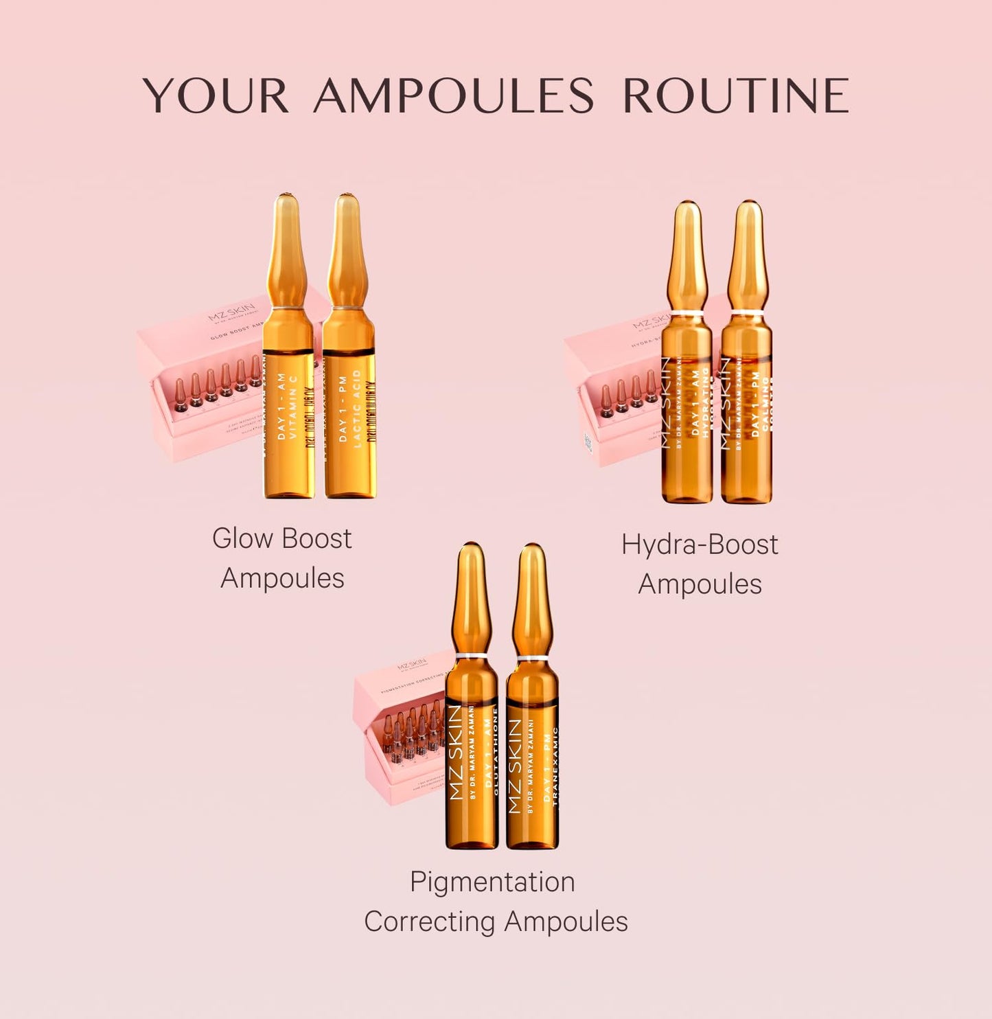 MZ SKIN Glow Boost Ampoules 10-Pack Set | 5-Day Intensive Radiance Treatment for Cell Renewal Exfoliation, Brightening, Pigmentation & Age Spots, With Vitamin C, Lactic Acid (AHA), Fragrance Free