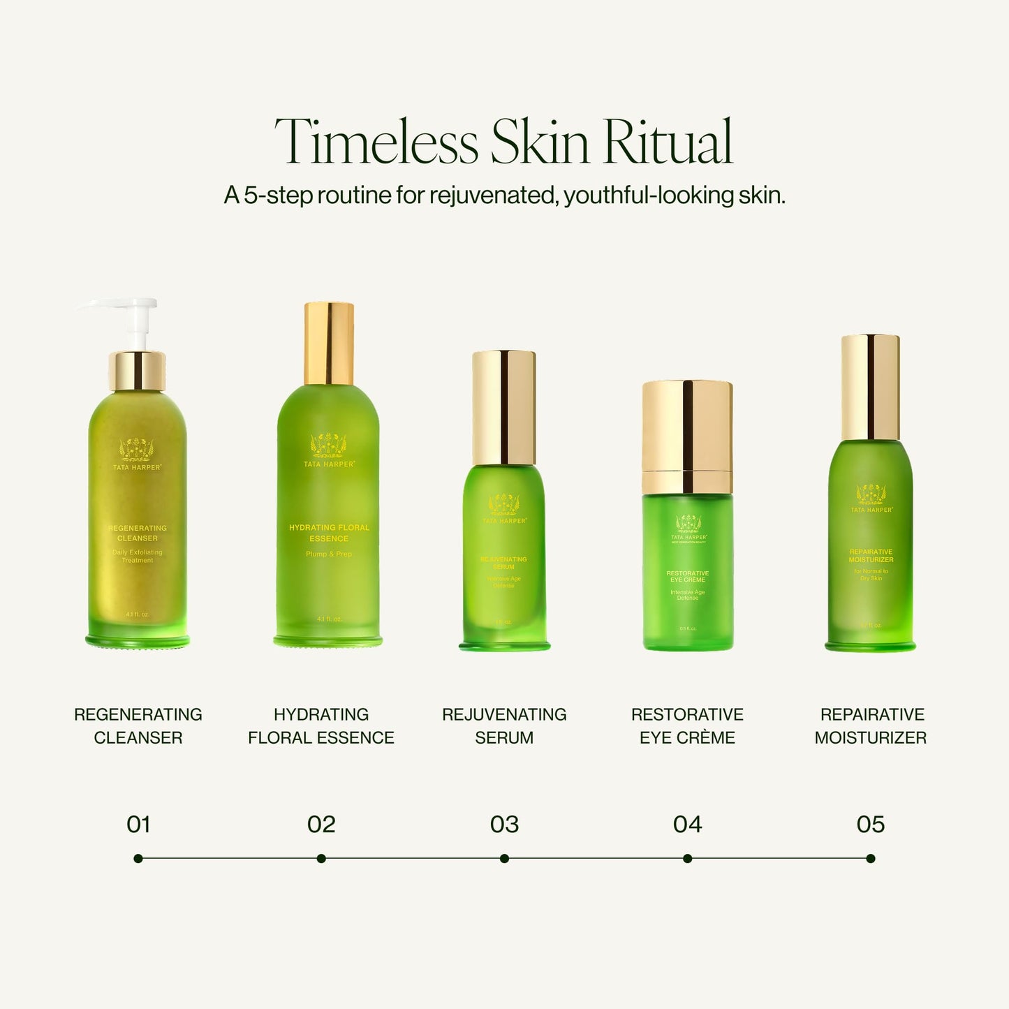 Tata Harper Restorative Eye Crème, 100% Natural, Made Fresh in Vermont