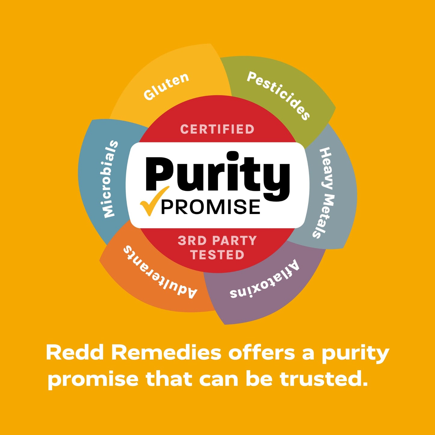 Redd Remedies, MenoWise, Relieves Symptoms, Including Hot Flashes, Night Sweats, Vaginal Dryness, and More, 60 Vegan Capsules