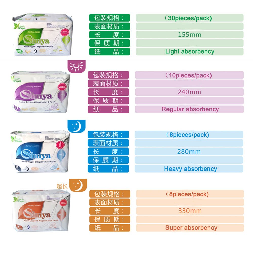 SHUYA Ultral Thin Feminine Care Pads for Women Regular Length with Wings, Patented Active Oxygen and Anion Sanitary Pads, High Absorbency, Size 245mm,Scented 40Count (Pack of 4)