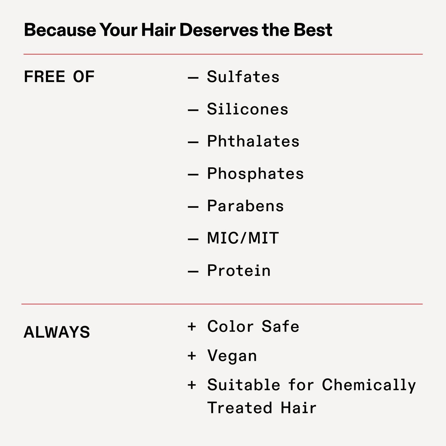 Olaplex No. 4P Blonde Enhancer Purple Toning Shampoo, Repairs, Hydrates, & Brightens All Blonde, Lightened, & Grey Hair