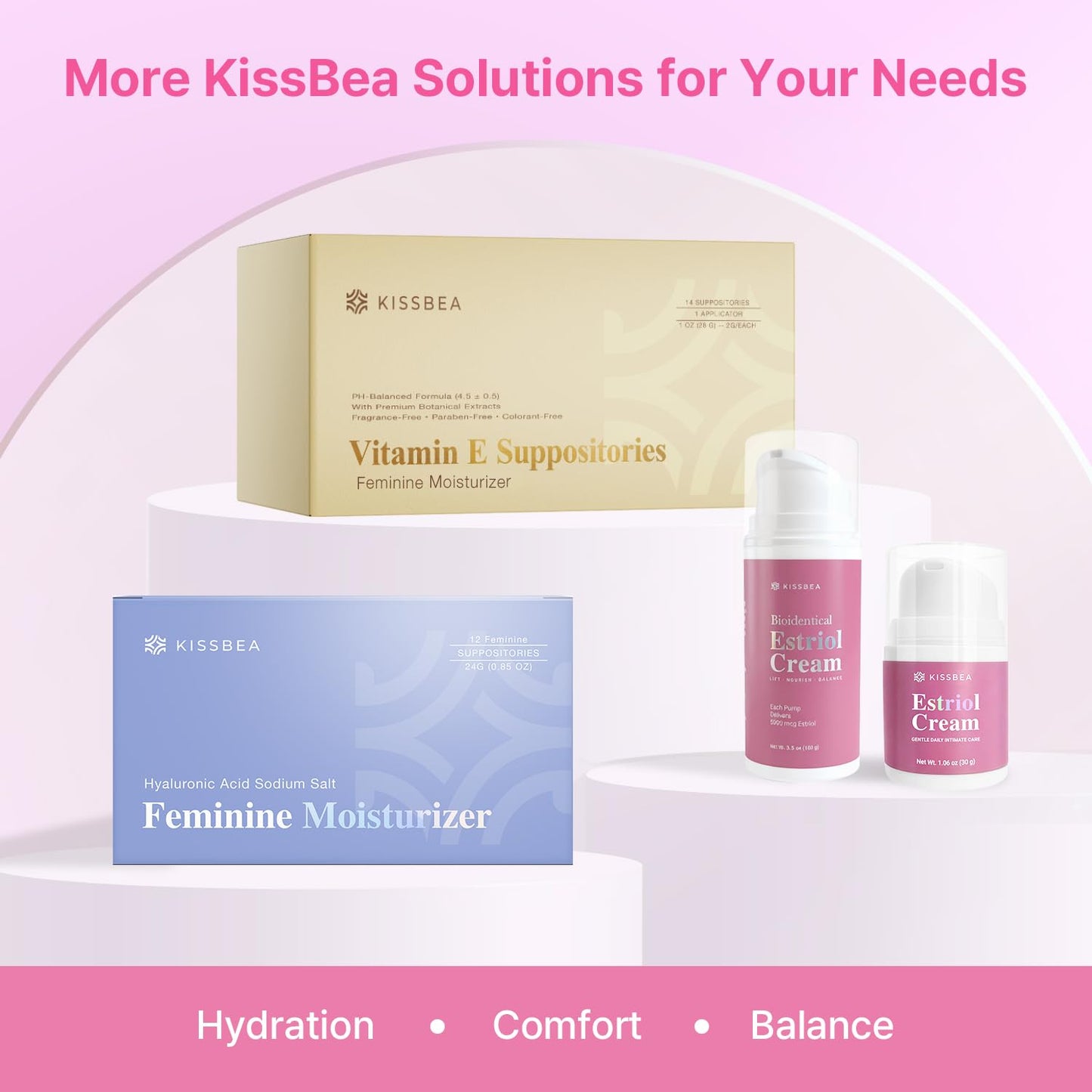 Feminine Intimate Care Set