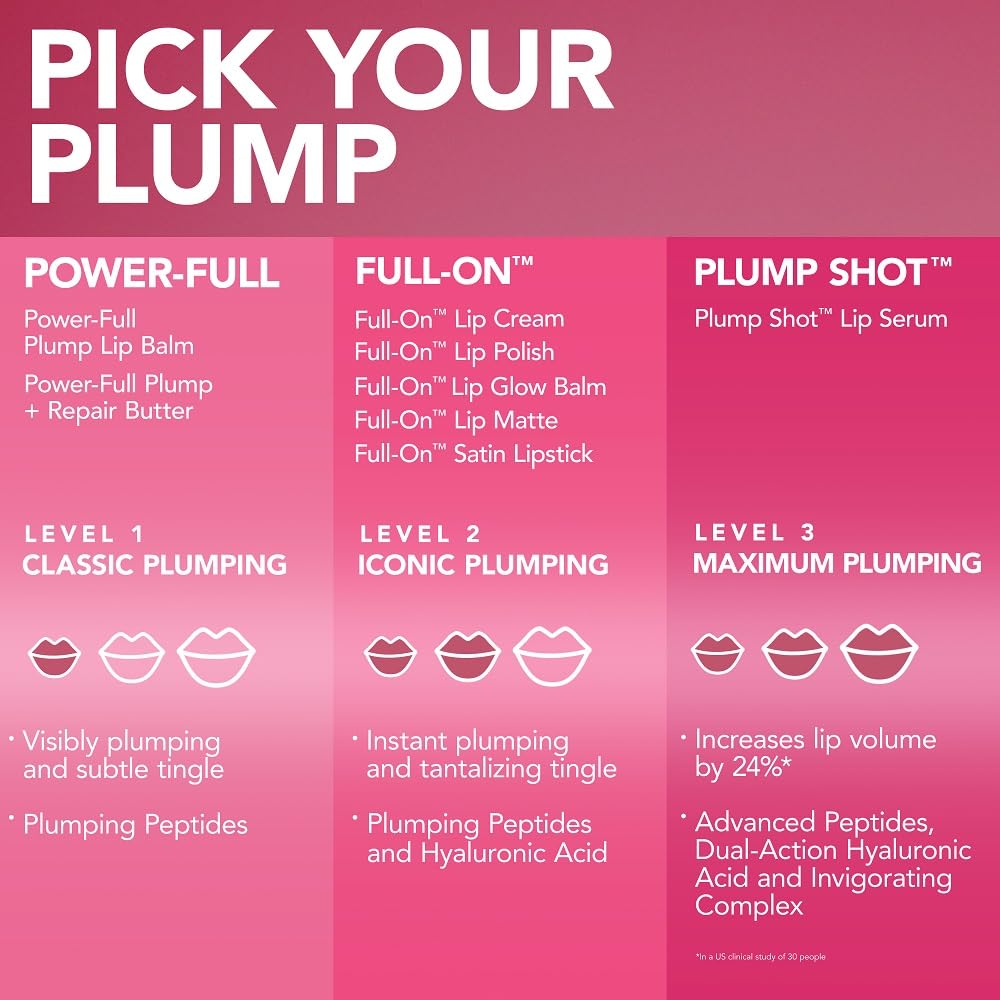 Buxom Plump Shot Peptides Lip Serum, Spellbound Pink