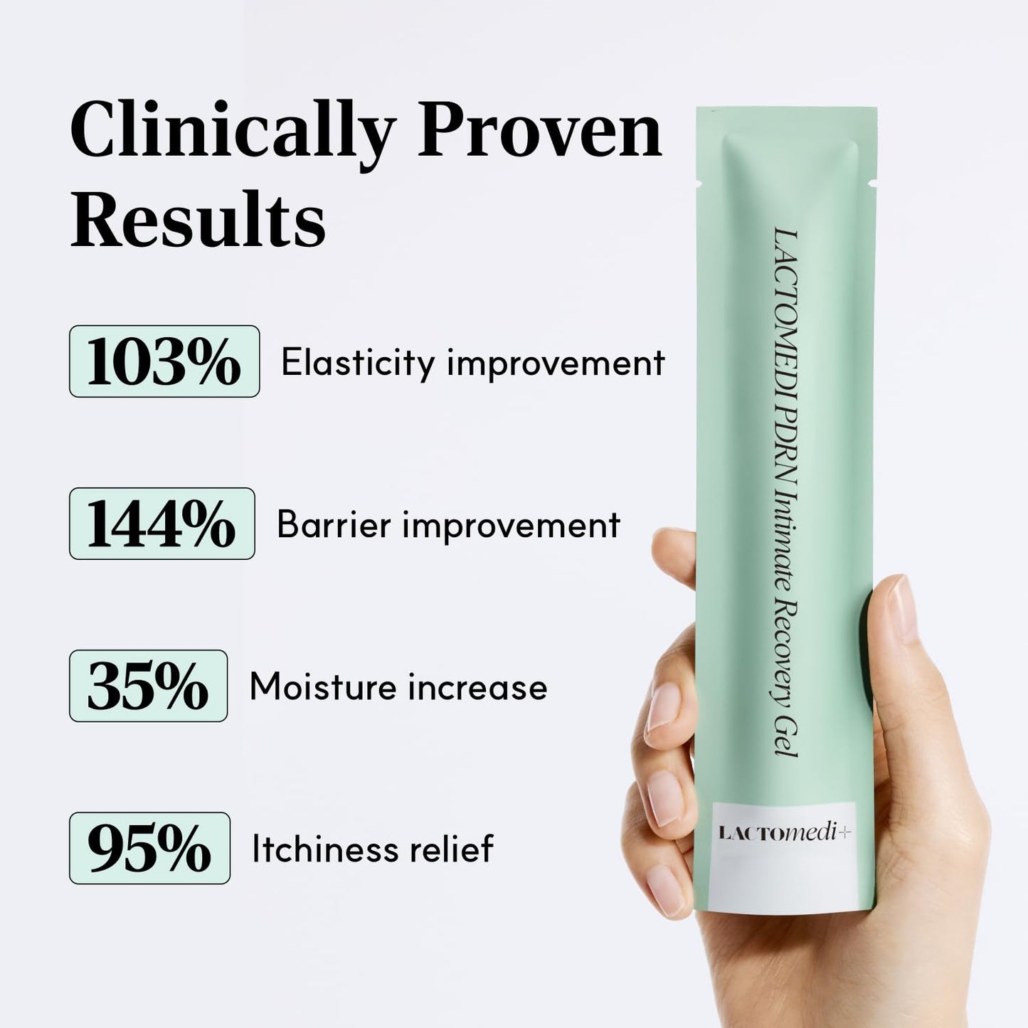 LACTOMEDI Intimate Care Bundle – Intimate Care Gel (10pcs) + PDRN Intimate Recovery Gel (4pcs) | Hydration, Elasticity Support & pH Balanced Daily Comfort Set