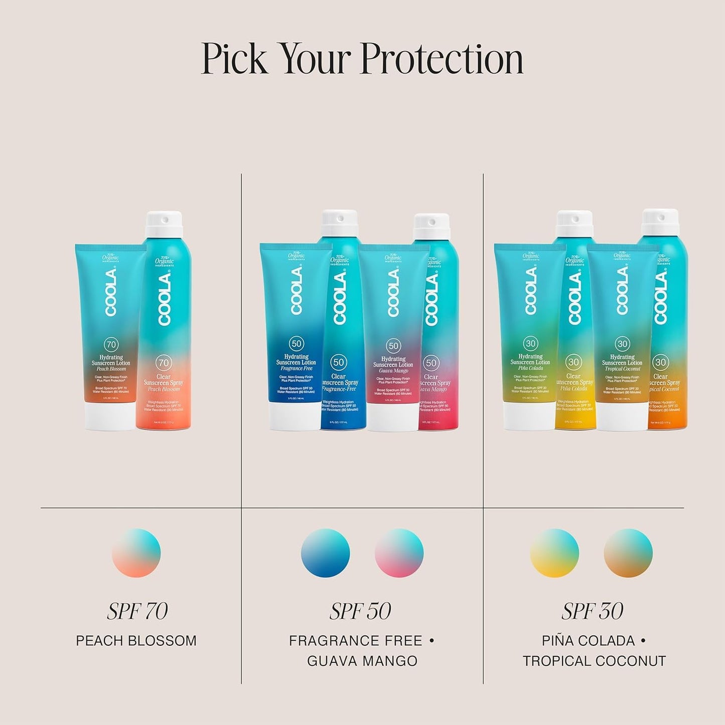 COOLA Organic Sunscreen SPF 50 Sunblock Spray, Dermatologist Tested Skin Care for Daily Protection, Vegan and Gluten Free, Guava Mango