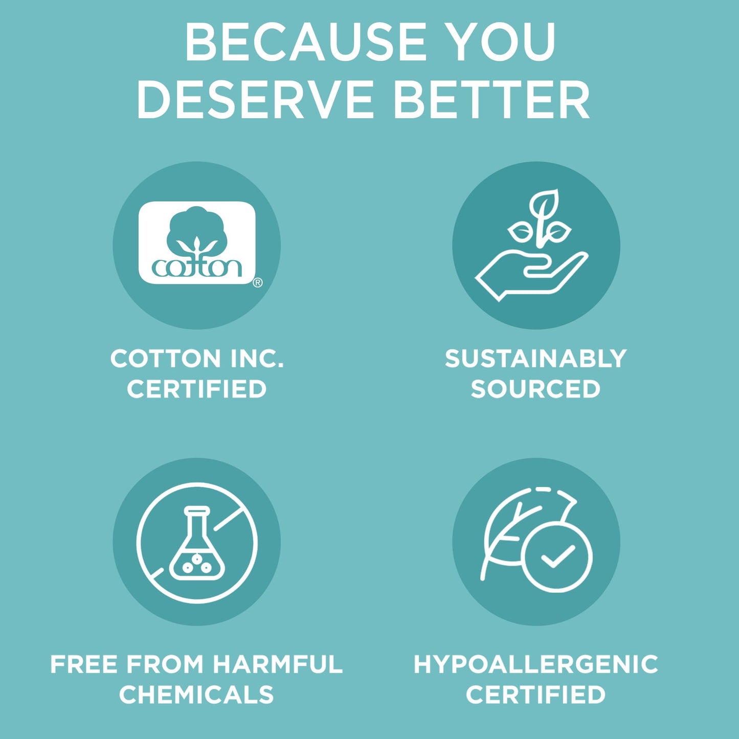 Organic Cotton Period Care Set: Tampons, Pads & Liners