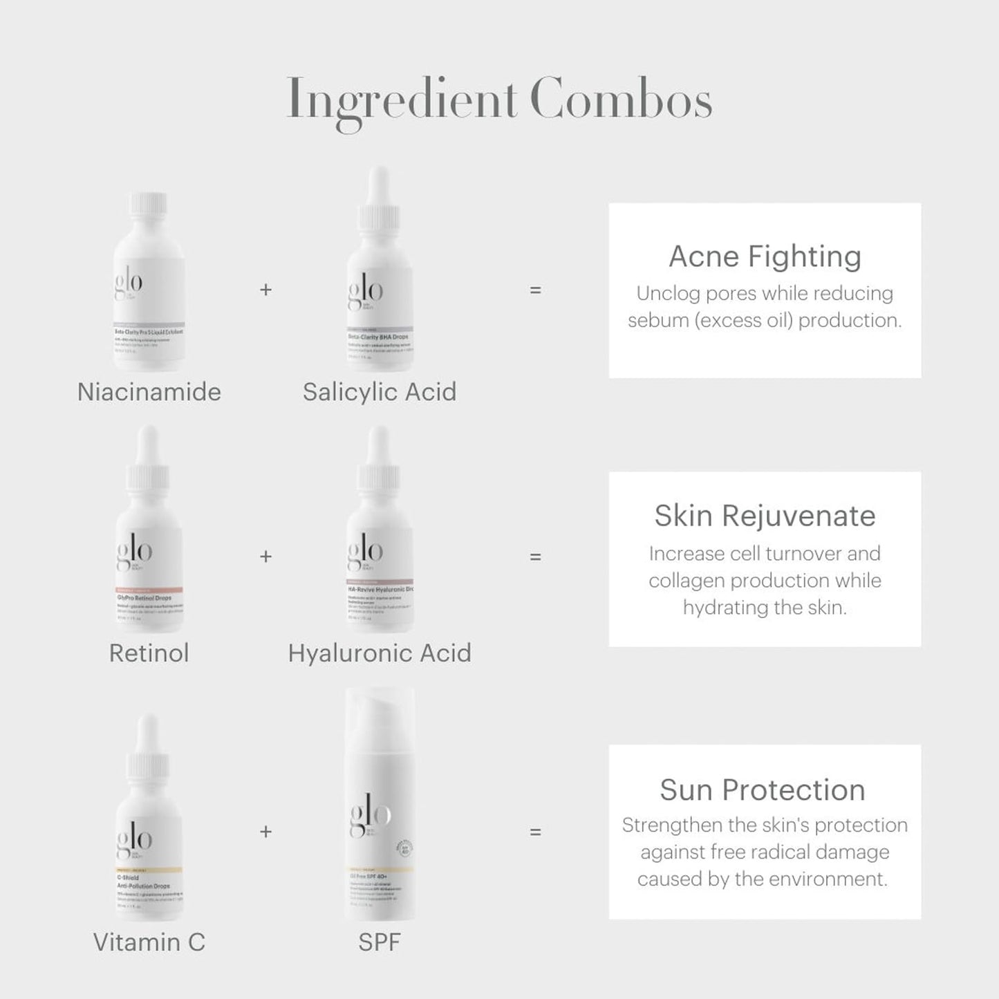 Glo Skin Beauty Beta-Clarity Pro 5 Liquid Exfoliant, 1.8 Fl Oz - AHA + BHA Clarifying and Balancing Exfoliant Treatment
