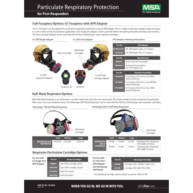 MSA Advantage 420 Series Half-Mask Respirator - MSA Advantage Cartridge Compatible