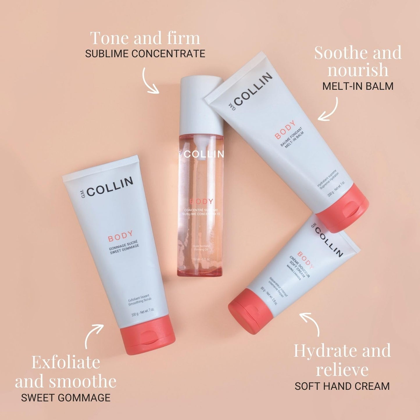 G.M. COLLIN Melt-In Balm | Whipped Body Cream with Shea and Mango Butters for Deep Moisturization