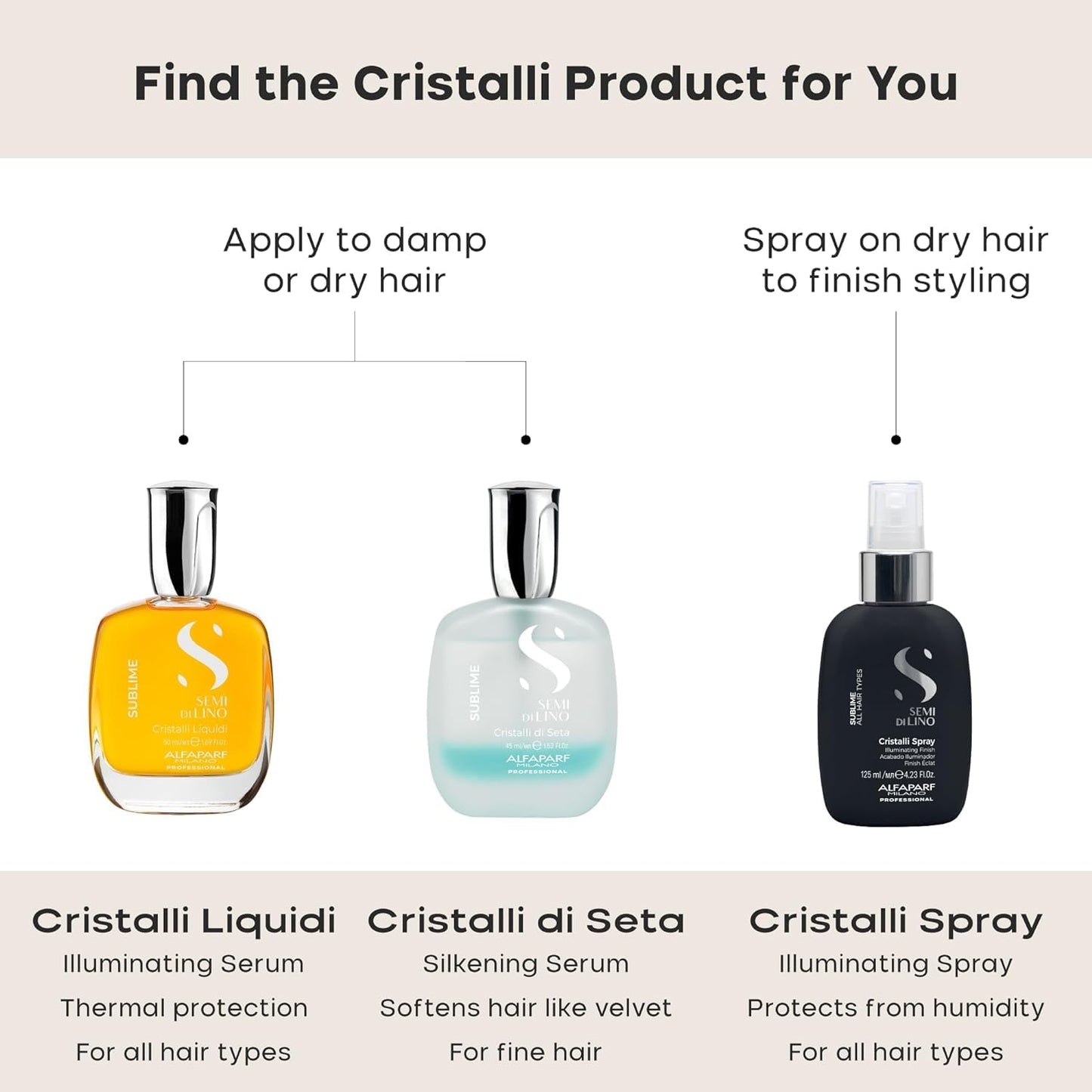 ALFAPARF MILANO Semi di Lino Cristalli Liquidi Hair Oil with Heat Protection - Superior Smoothing and Finishing Hair Serum - Anti Frizz - Brilliant Shine - Vitamin E for Frizzy Hair