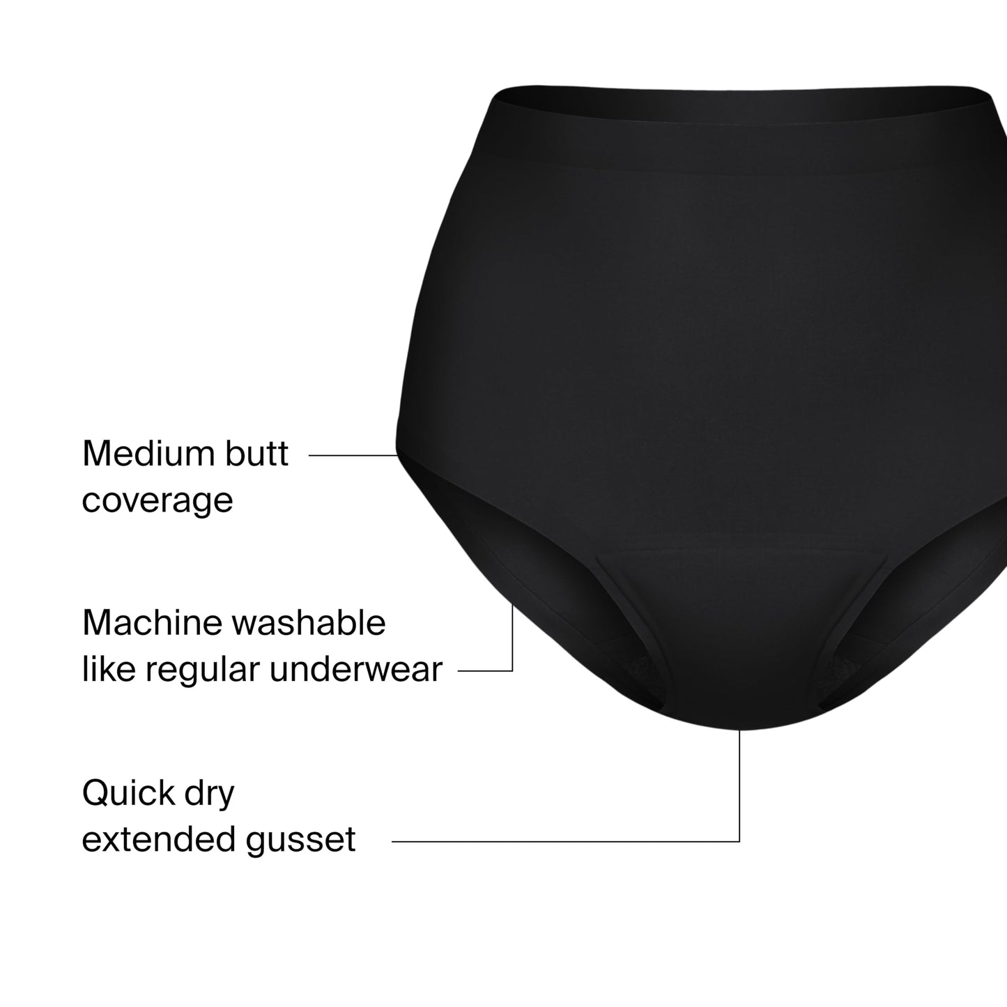 KNIX Super Leakproof High Rise Period Underwear for Women, Machine Washable, Reusable (1 Pack)