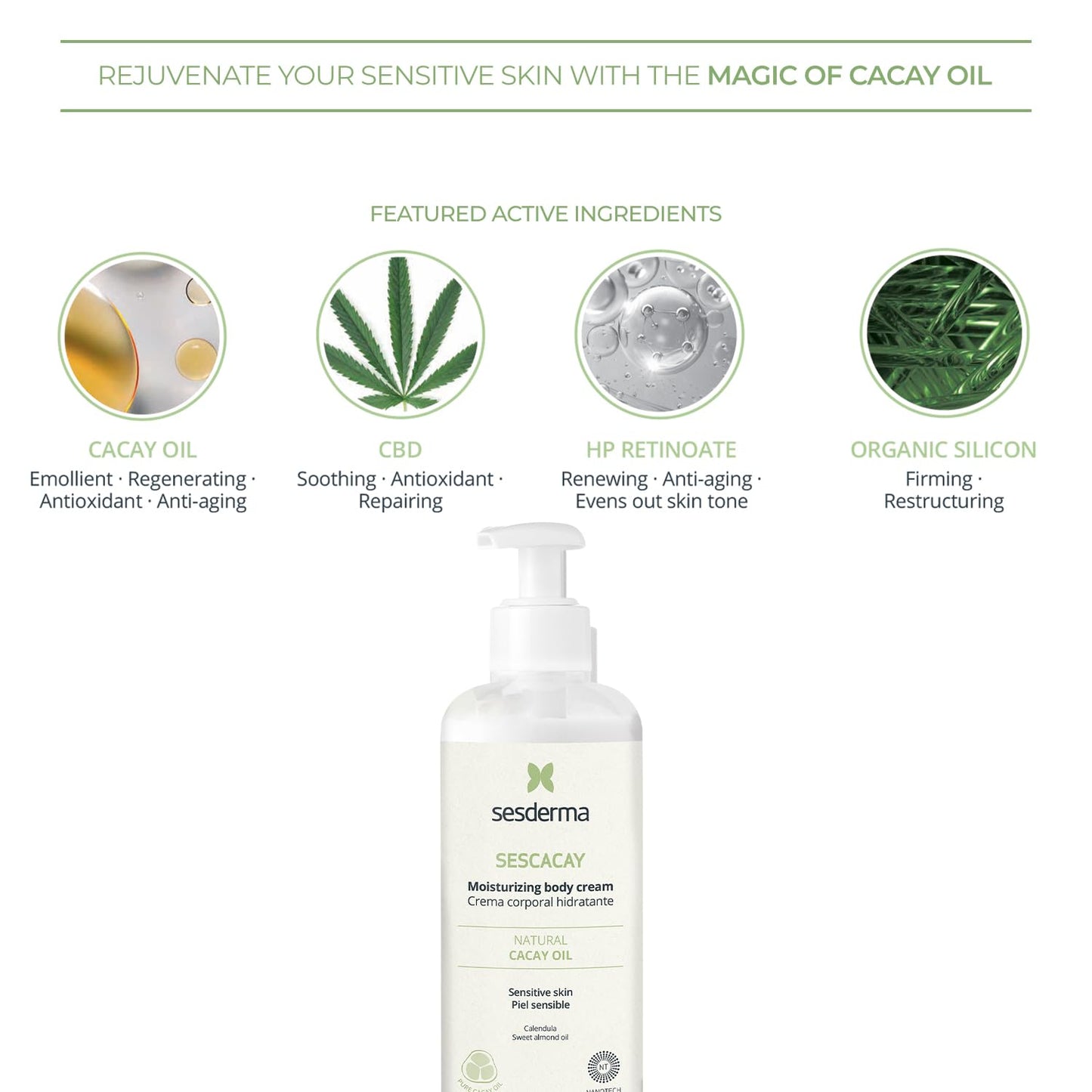 Sesderma SESCACAY Moisturizing Body Cream | Deep Hydration & Nourishment with Cacay Oil, HP Retinoate & Botanical Extracts | Soothes, Repairs & Softens Dry or Sensitive Skin | 8.5 fl oz