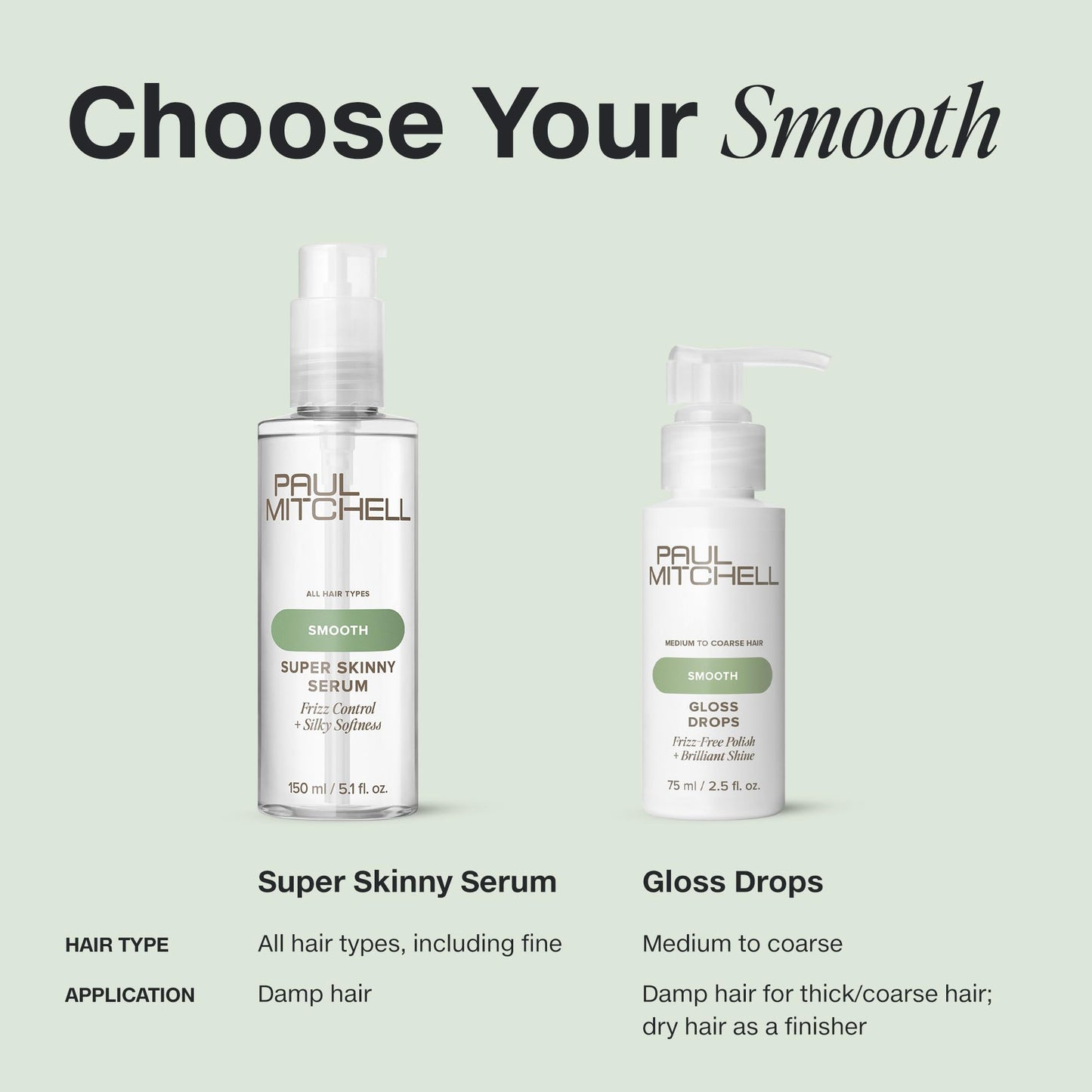 Paul Mitchell Super Skinny Serum Blowout Primer, Speeds Up Drying Time, Humidity Resistant, For All Hair Types