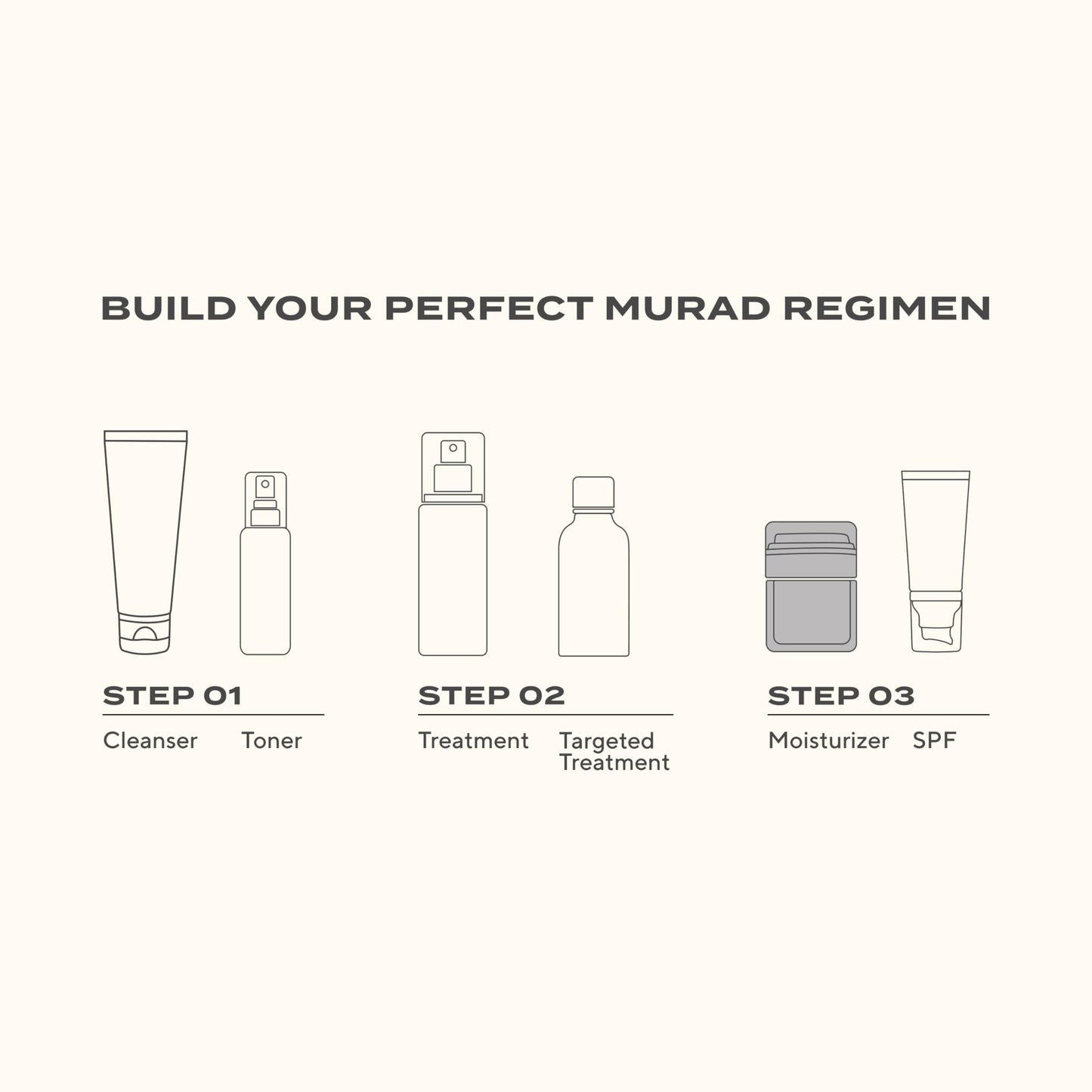 Murad Nutrient-Charged Water Gel – Hydrating Face Moisturizer with Peptides, Vitamins & Minerals for Dry Skin, Long-Lasting Moisture, Plump Skin, Oil-Free, Lightweight, Barrier Repair - 1.7Fl Oz