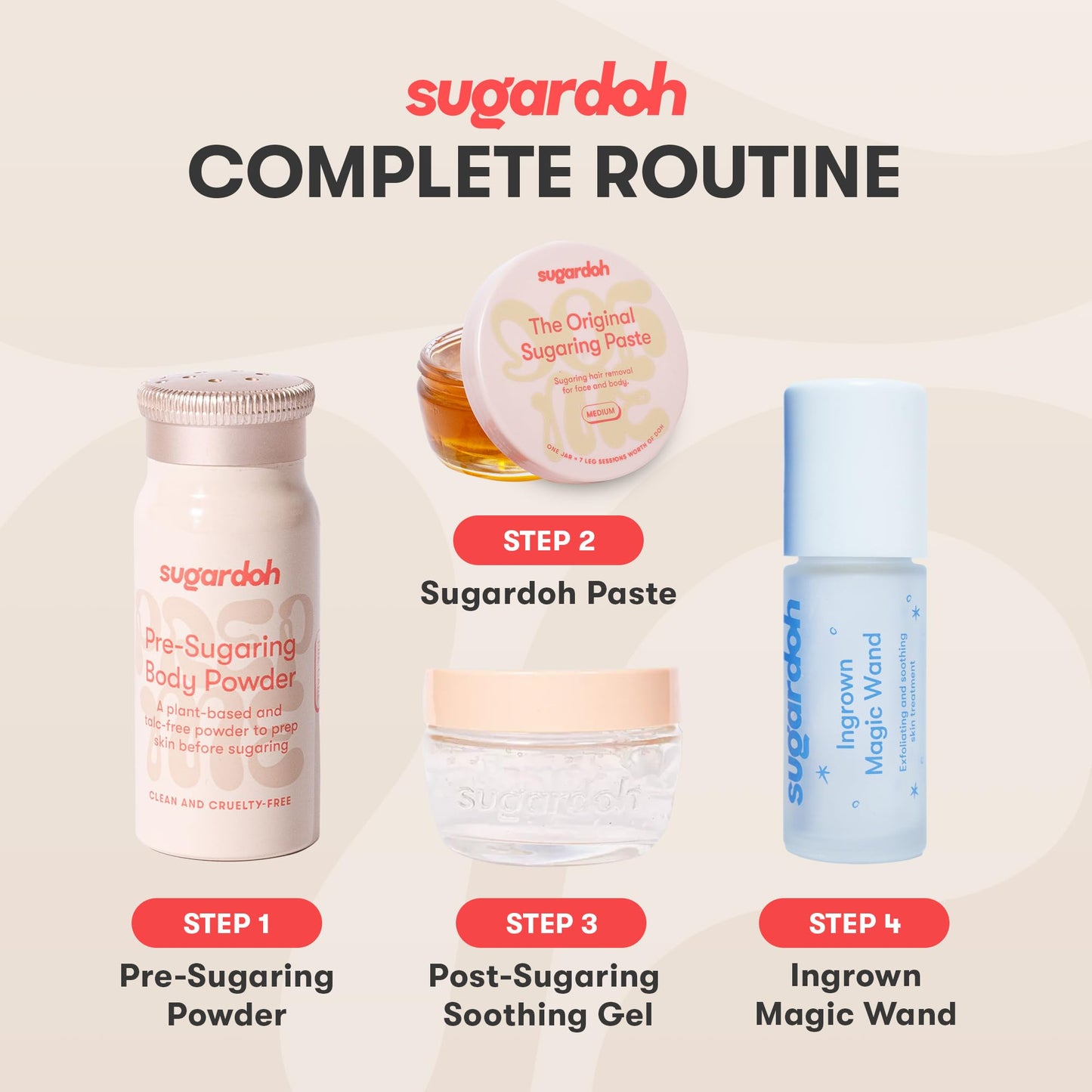 Sugardoh Pre-Wax Body Powder - Plant-Based & Talc-Free, Handmade Skin Prep Powder for Sugar Waxing Kit for Women - Pre-Sugaring Preparation to Absorb Moisture & Oil for Easy Hair Removal - 0.75 oz