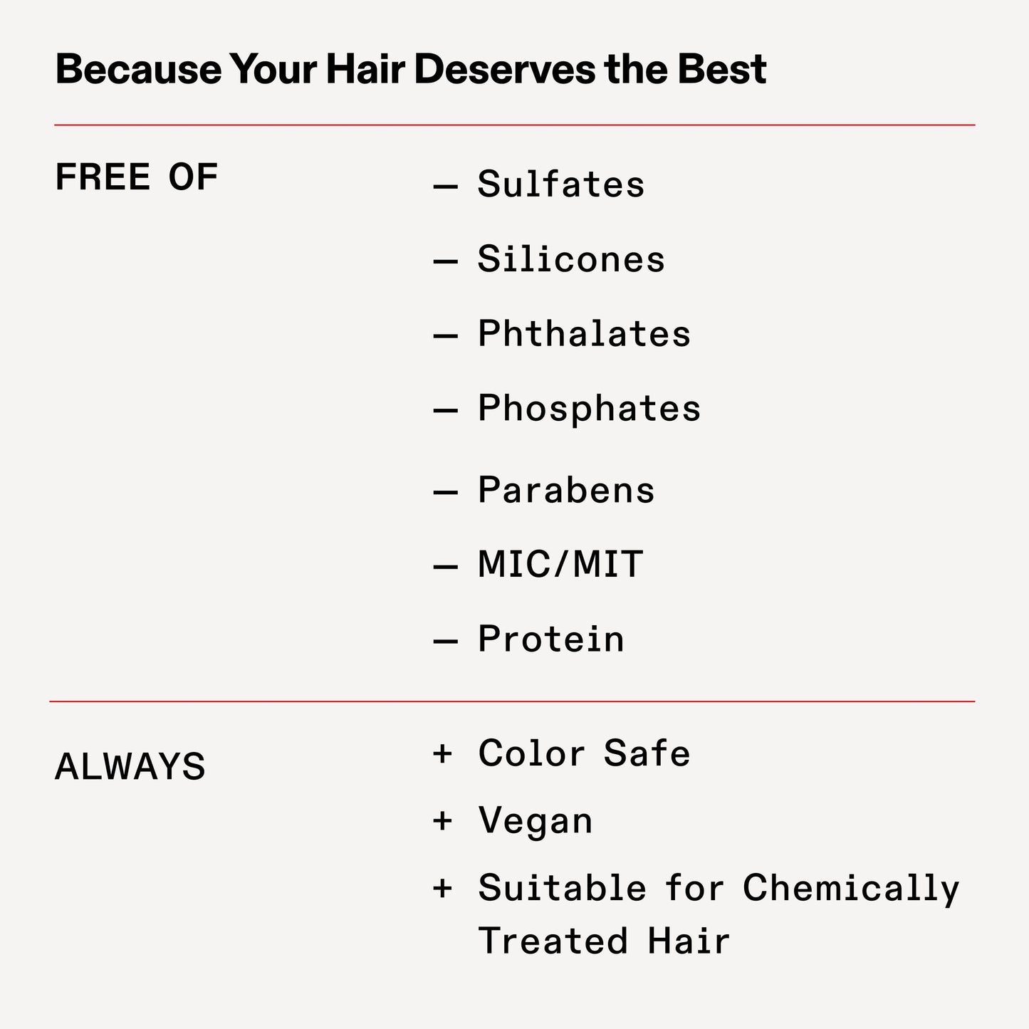 Olaplex Rich Hydration Mask: Cuticle Sealing Mask | Hydrate & Control Frizz | For Dry or Medium to Coarse Hair, 200 ml / 6.7 Fl Oz