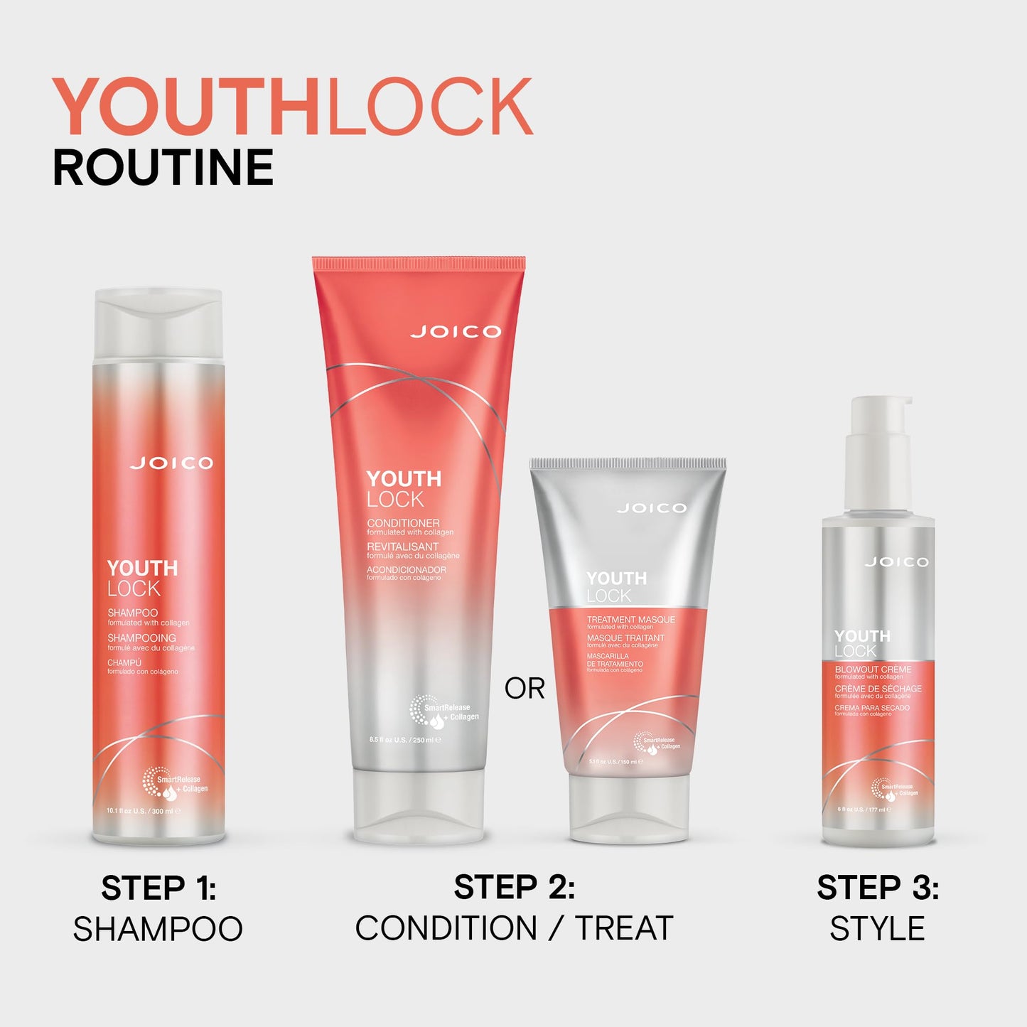Joico YouthLock Treatment Masque Formulated with Collagen | Nourish and Soften Hair | Reduce Frizz and Fall | Boost Shine
