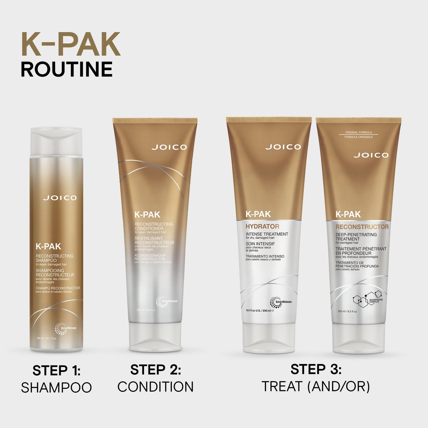 Joico K-Pak Hydrator Intense Treatment | For Dry, Damaged Hair | Boost Shine | Improve Elasticity | Instant Hydration & Softness | With Keratin & Evening Primrose Oil