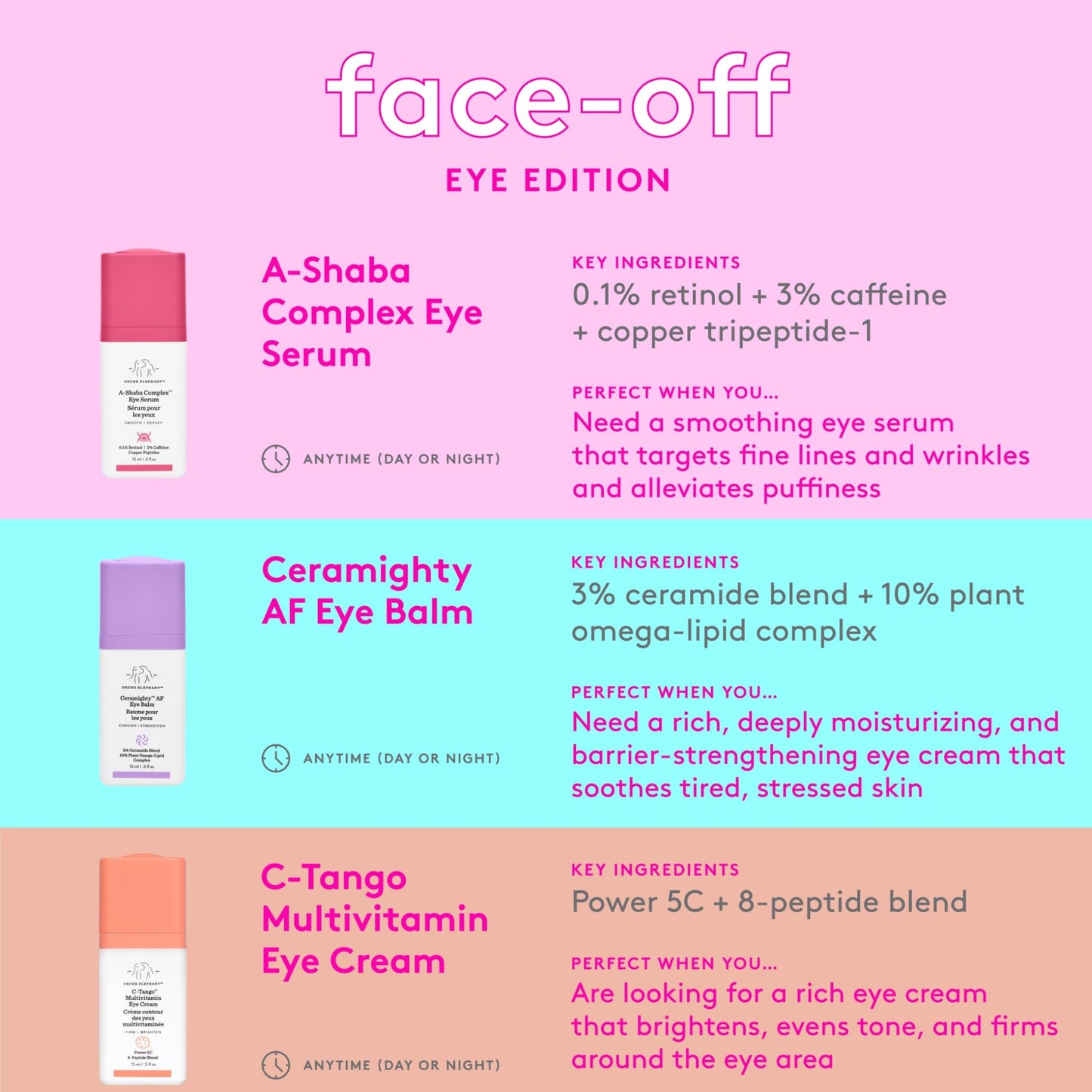 Drunk Elephant A-Shaba Complex Eye Serum - .1% Retinol Eye Cream - Clean Clinical Skincare