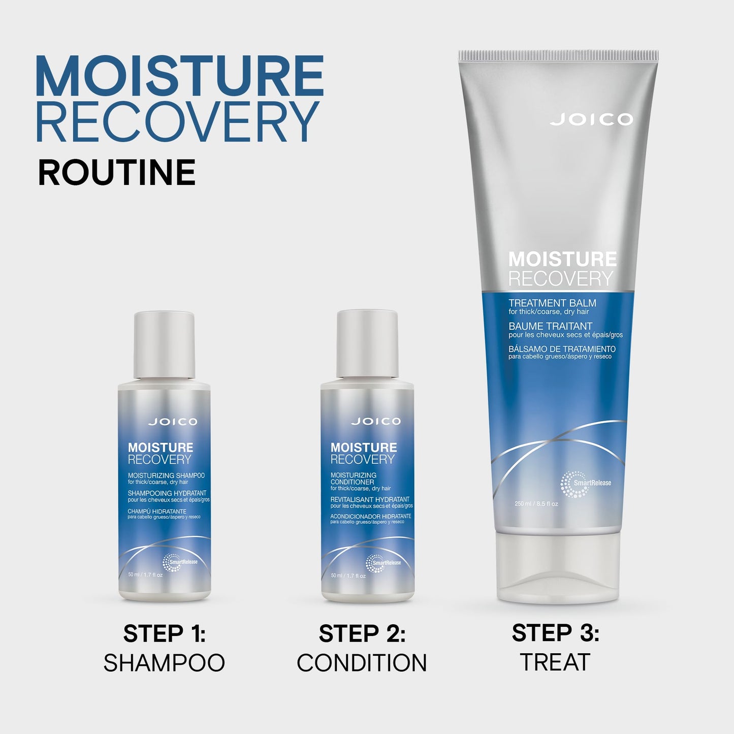 Joico Moisture Recovery Moisturizing Shampoo | For Thick, Coarse, Dry Hair | Replenish Moisture | Restore Smoothness & Elasticity | Reduce Breakage | Increase Strength | With Jojoba Oil & Shea Butter