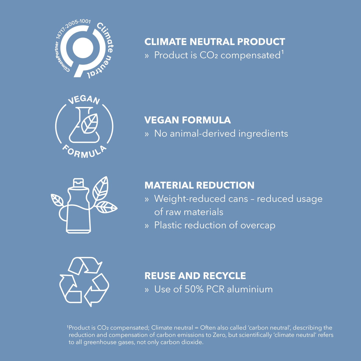 Goldwell StyleSign Bodifying Brilliance Mousse