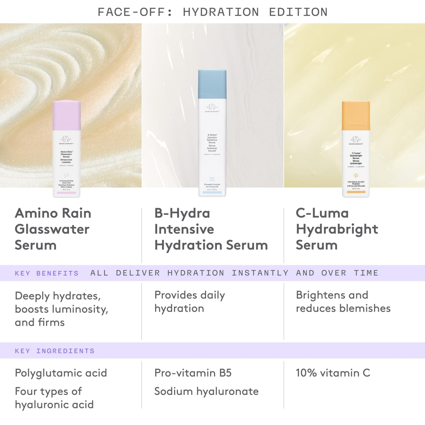 Drunk Elephant Amino Rain Glasswater Serum - 30 ml/1 fl oz - Clean Clinical Skincare - Cruelty-Free - Dermatologist-Tested - Free of Essential Oils, Silicones, and Fragrance