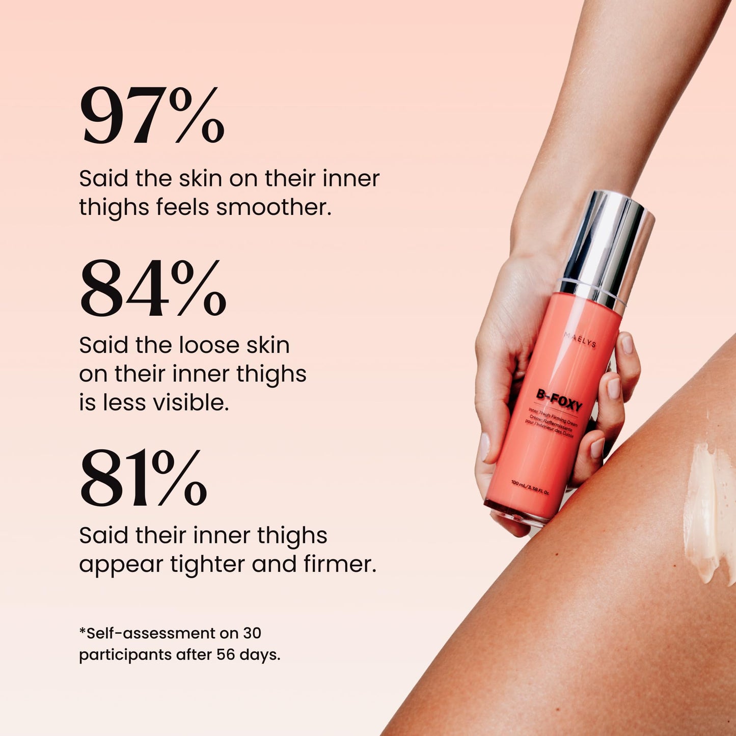 MAËLYS B-FOXY Inner Thigh Firming Cream - Skin Tightening and Firming for Women - With Nourishing Coconut Oil, Microalgae & Tapioca Starch - Body Cream for Smooth, Even, and Toned Legs (3.38 Fl Oz)