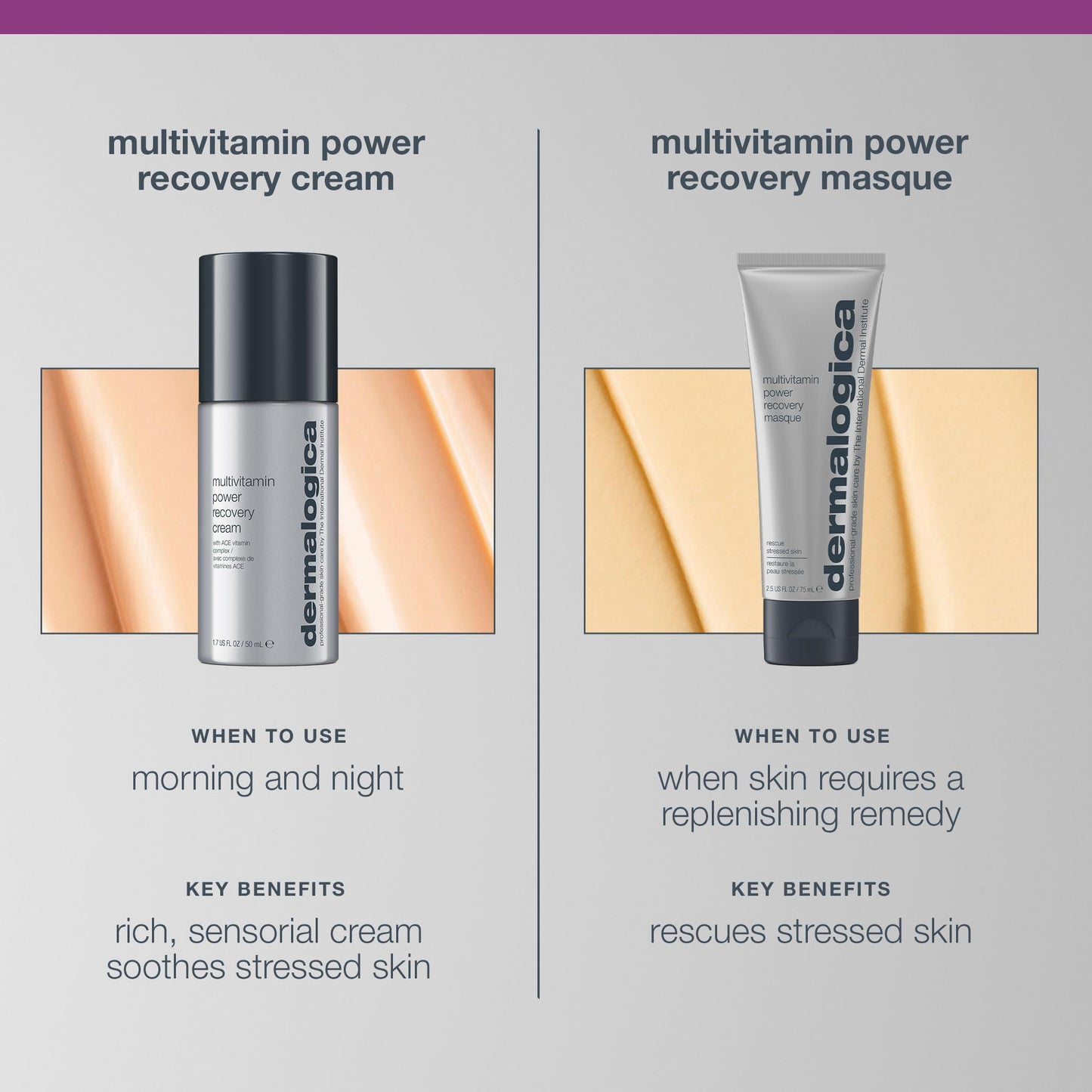 Dermalogica Multivitamin Power Recovery Masque, Anti-Aging Face Mask with Vitamin C & Lactic Acid - Restore and Repair Damaged, Aging Skin, 2.5 fl oz