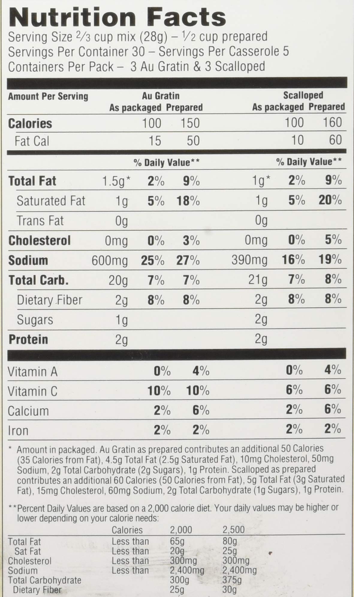 Idahoan Au Gratin and Scalloped Homestyle Casserole Potatoes, Made with Gluten-Free 100-Percent Real Idaho Potatoes, Combo Pack of 6 Boxes (5 Servings Each)