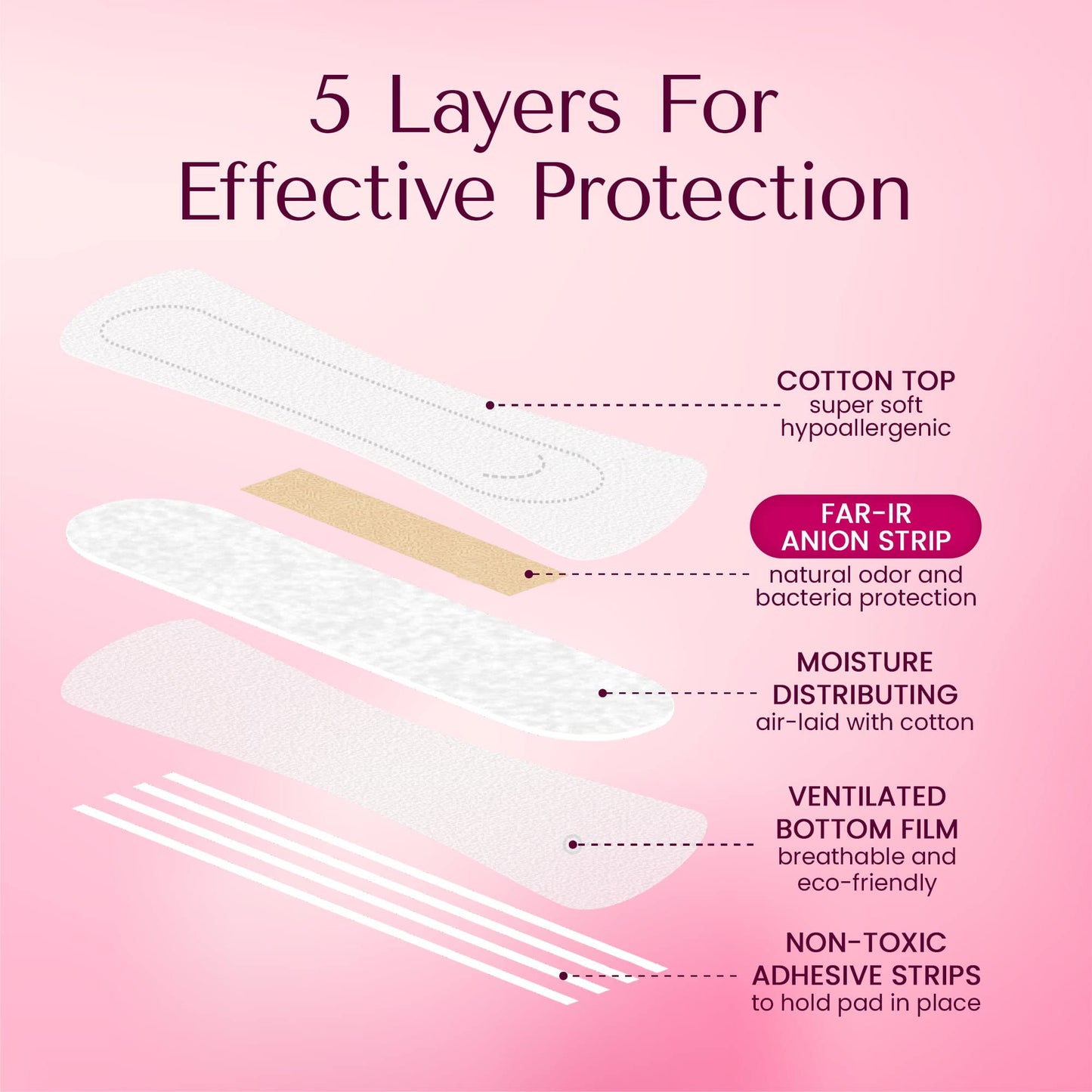 Genial Day - Cotton Panty Liners, Vegan & Non-Toxic Liners, for Women with Far-IR Anion Strip, Soft & Breathable, 6.1 Inches Long (Regular), 216 Liners, 9 Packs X 24