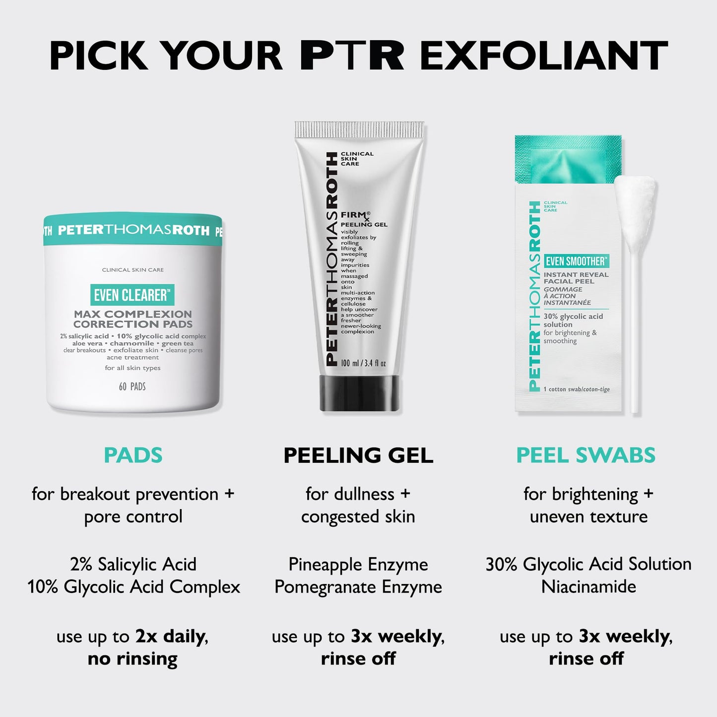 Peter Thomas Roth | FIRMx® Peeling Gel | Gentle Facial Exfoliant for Dullness, Pores and Uneven Texture
