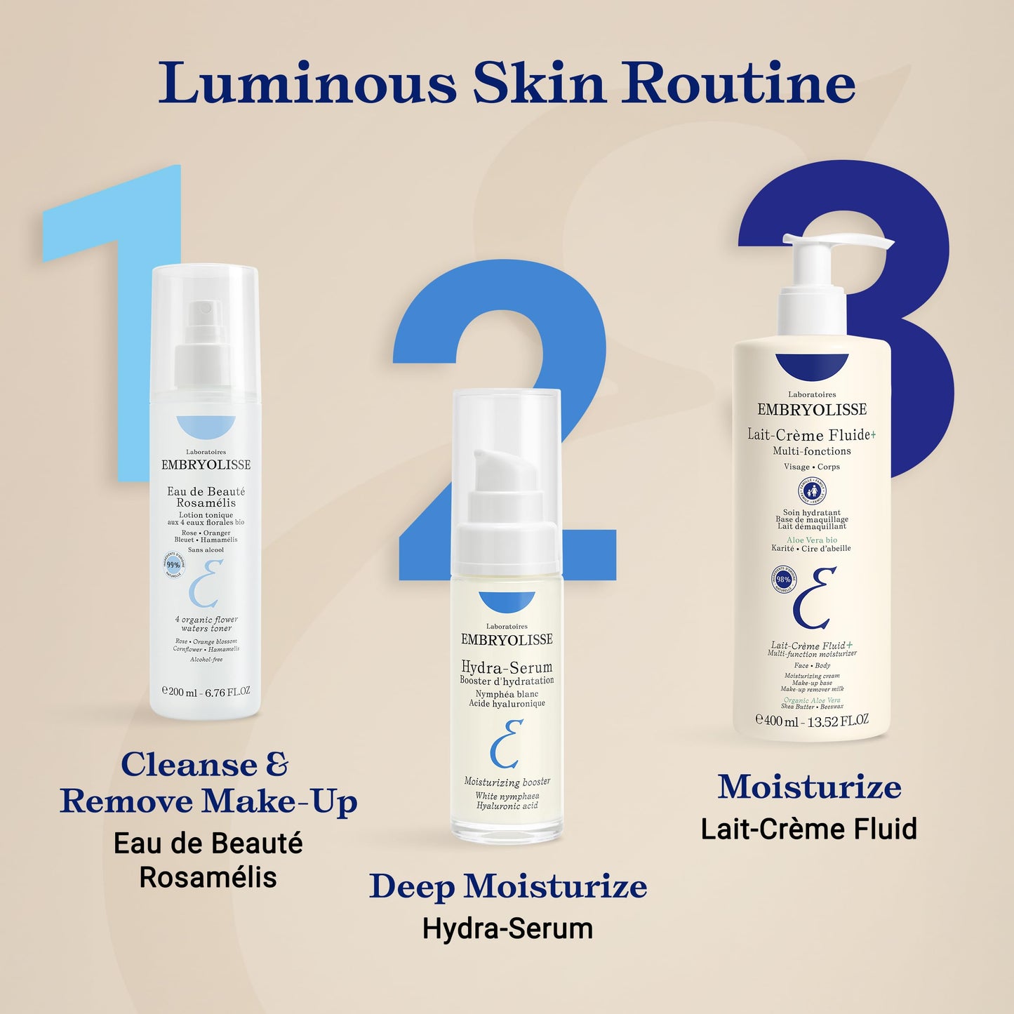 Embryolisse Hydra-Serum, Ultra-Hydrating Lightweight Hyaluronic Acid Facial Serum with White Water Lily, For Oily to Combination Skin, 1.01 Fl Oz