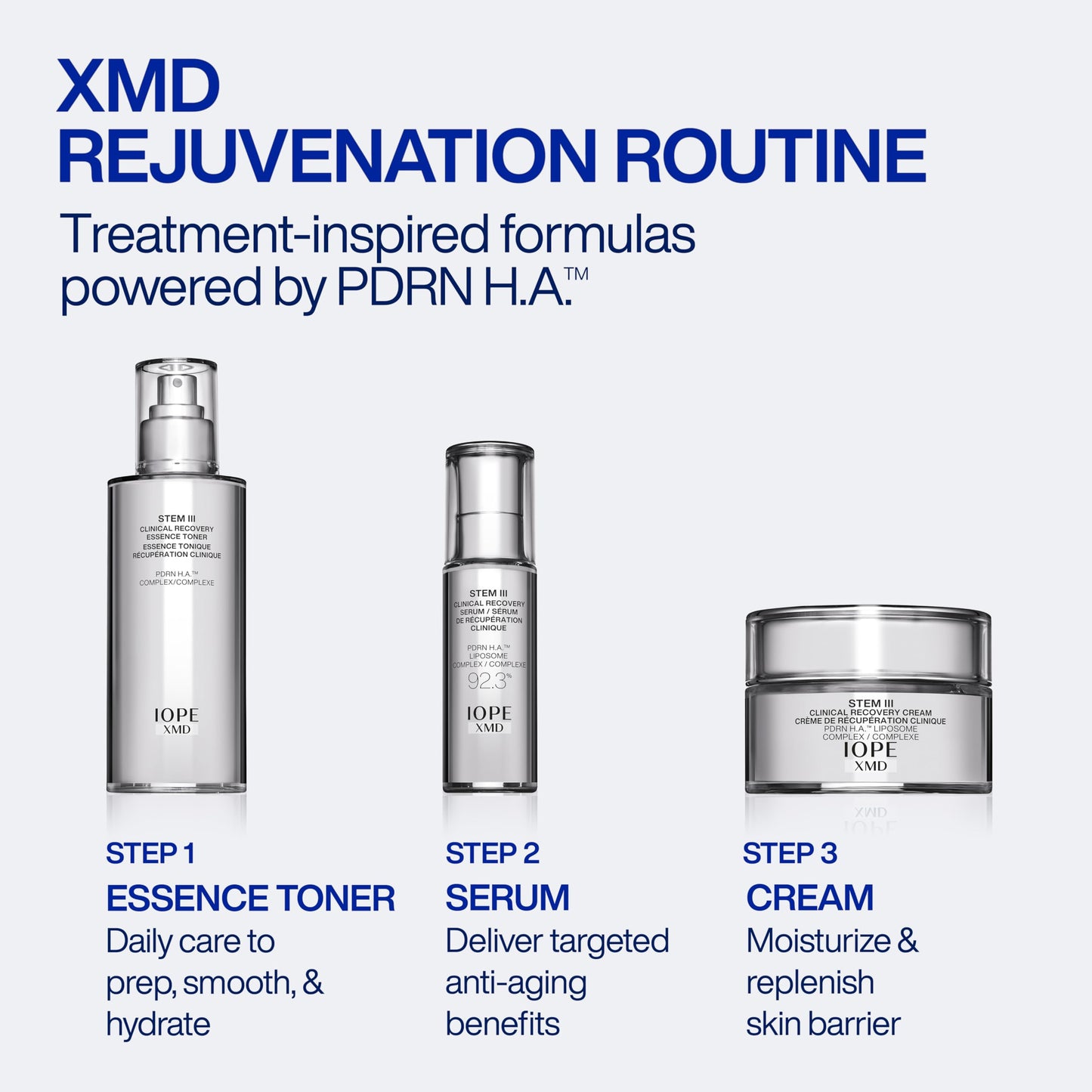IOPE XMD Stem III Clinical Recovery Serum - Professional PDRN Treatment-Level Results - Visibly Firms, Plumps Volume, and Refines Pores - With Hyaluronic Acid - 1.69 fl. oz.