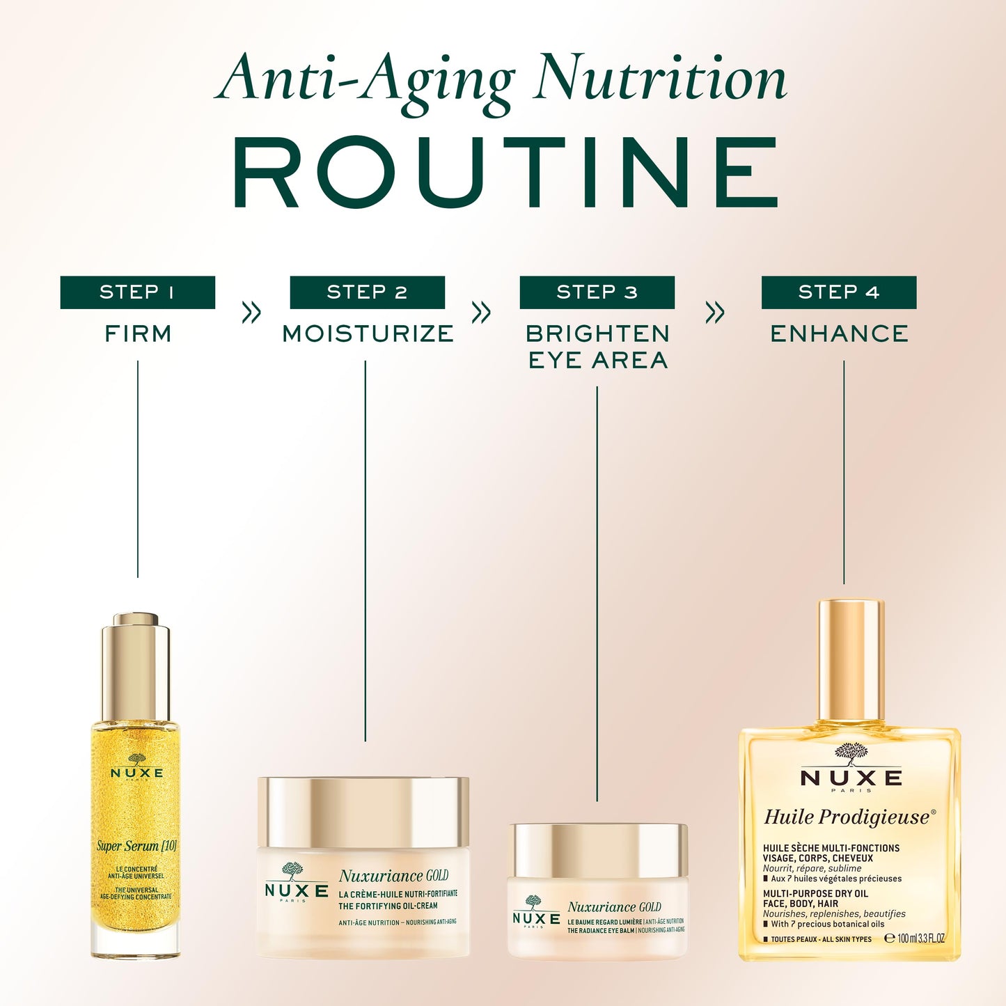 Nuxe Nuxuriance Gold Nutri-Fortifying Oil-Cream, Anti-Aging, Redensifying, Illuminating Face Moisturizer with Hyaluronic Acid & Nutri-Restorative Complex, 1.7 Fl Oz