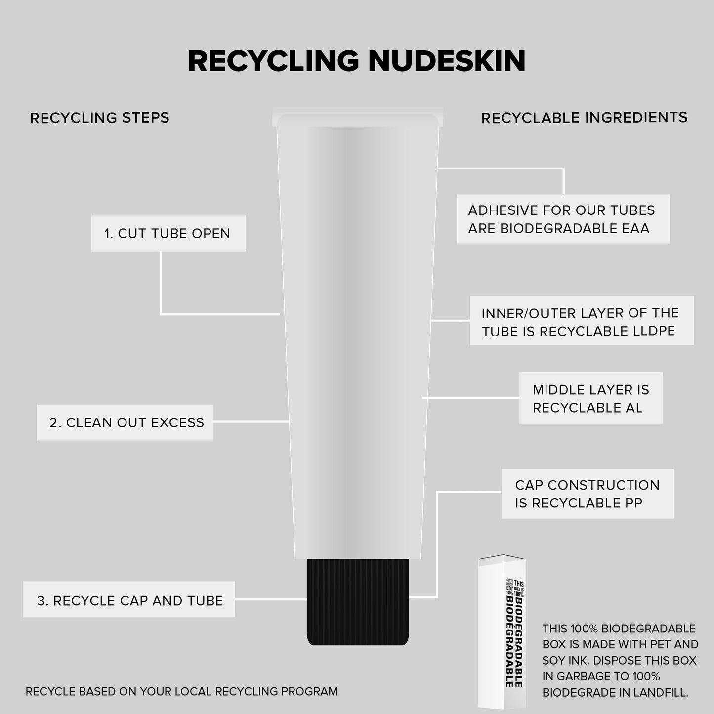 Nudestix Blemish Clarifying Gel Moisturizer – Lightweight Salicylic Acid Acne Treatment with Niacinamide, Cica & Hyaluronic Acid | Hydrating, Vegan Daily Face Moisturizer for Clear, Balanced Skin