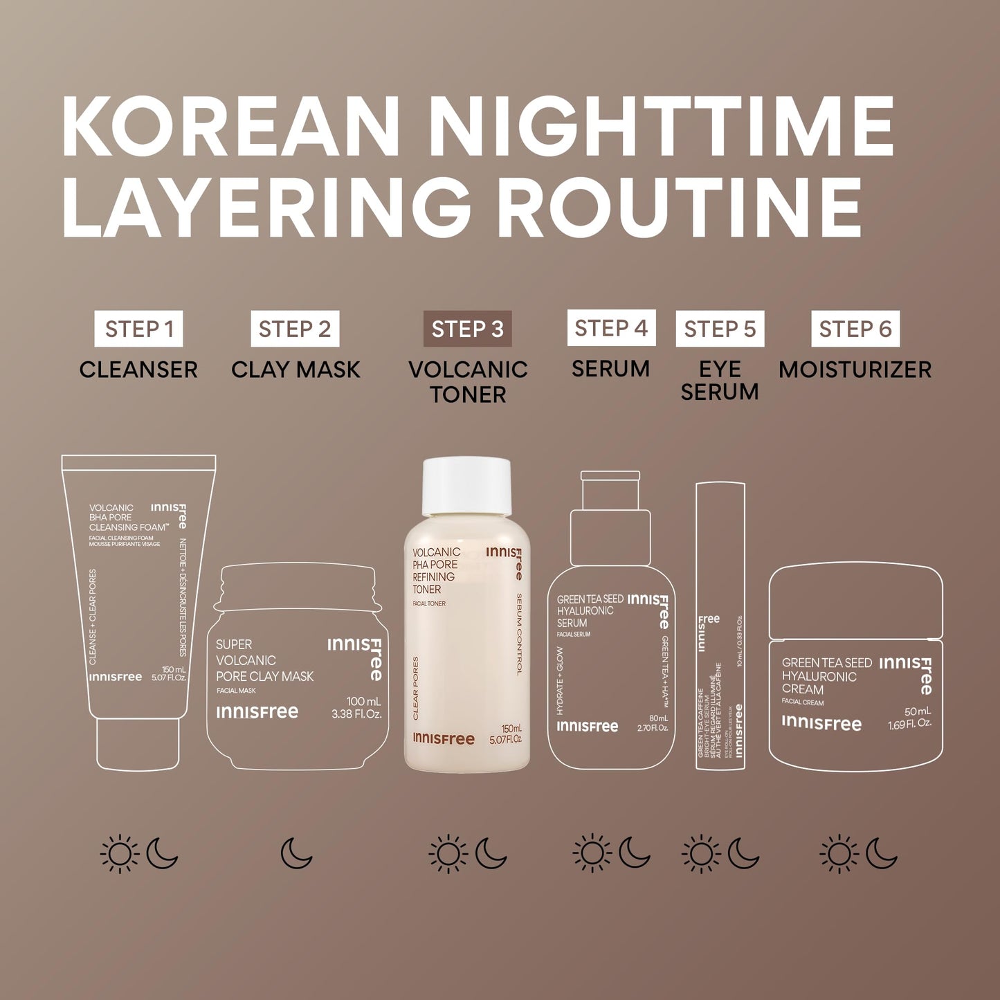 innisfree Volcanic PHA Toner, Korean Skincare with AHA & BHA, Refines Texture, Controls Oil, Exfoliating Face Treatment