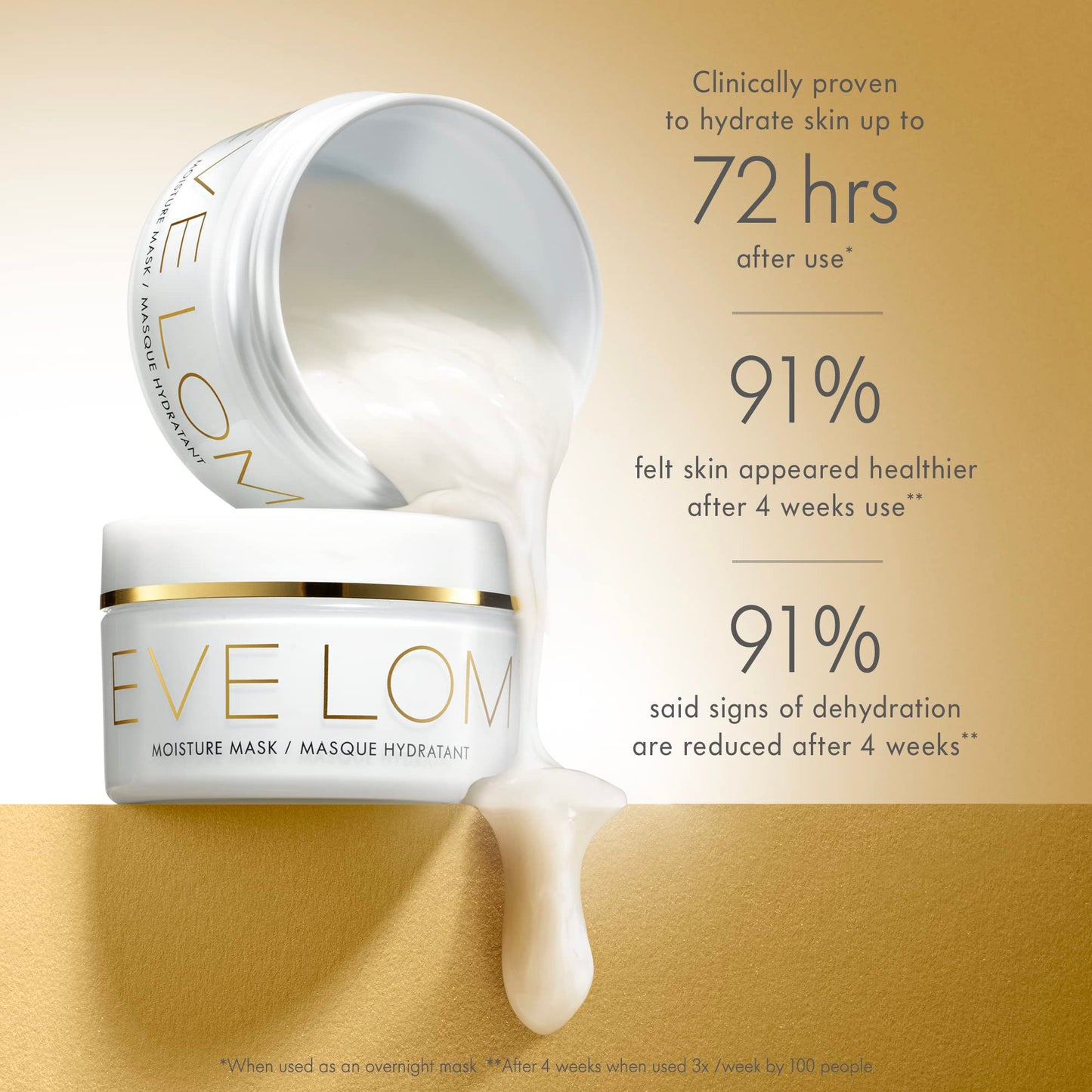EVE LOM Overnight Moisture Mask - Ultra-Hydrating Facial Mask for Deeply Nourishing Skin - Plumping & Smoothing Formula for Radiant Complexion - Long-Lasting Hydration for 72 Hours - 100ml