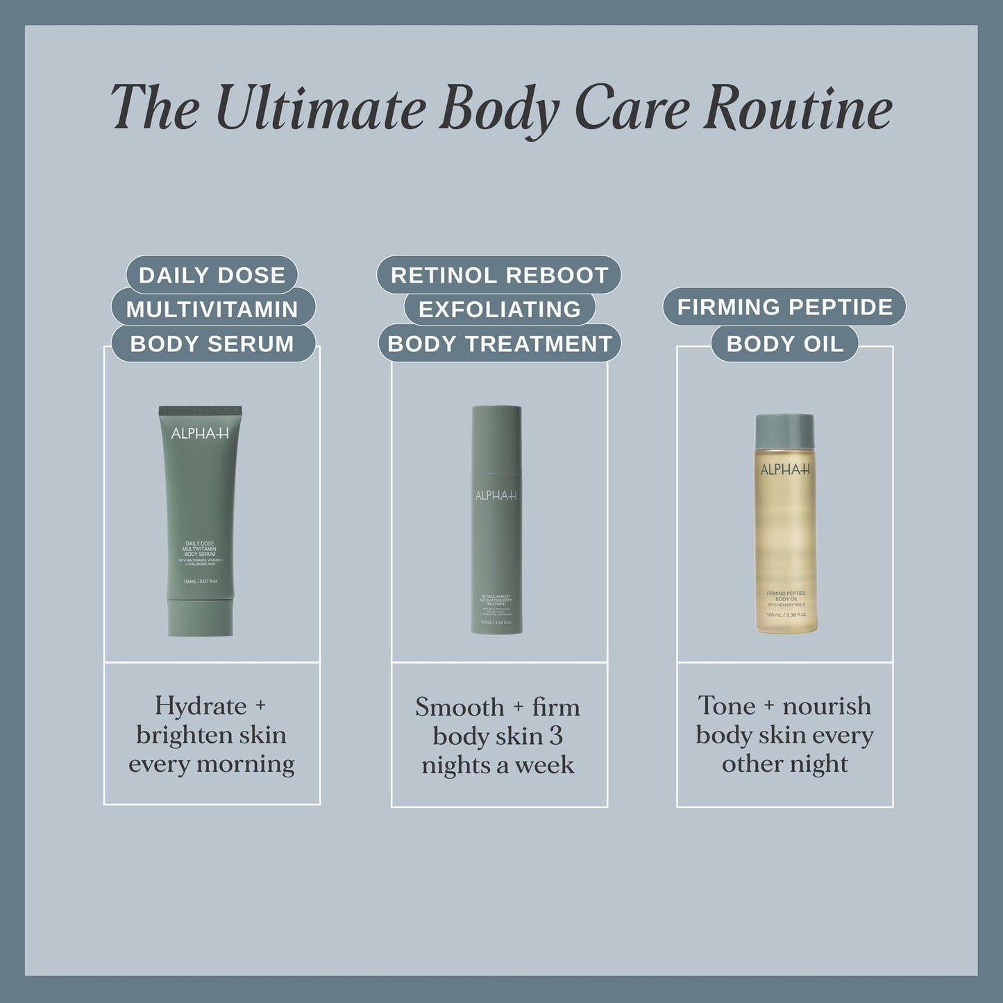Alpha-H Firming Peptide Body Oil