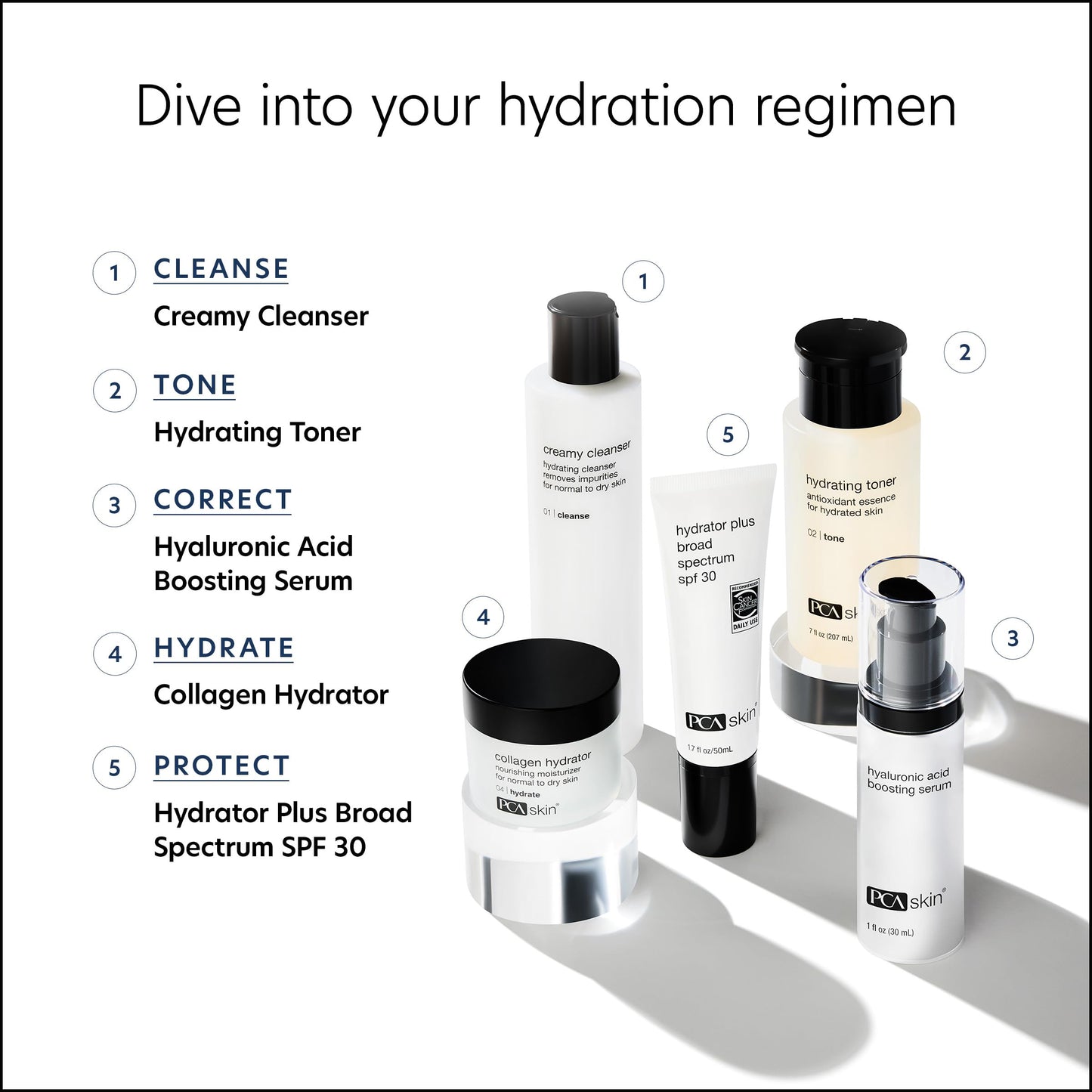 PCA SKIN Hyaluronic Acid Boosting Face Serum, Hyaluronic Acid Serum for Face Made with Niacinamide and Ceramides, Helps Reduce Fine Lines and Wrinkles and Delivers 24-Hour Moisturization, 1 oz Pump