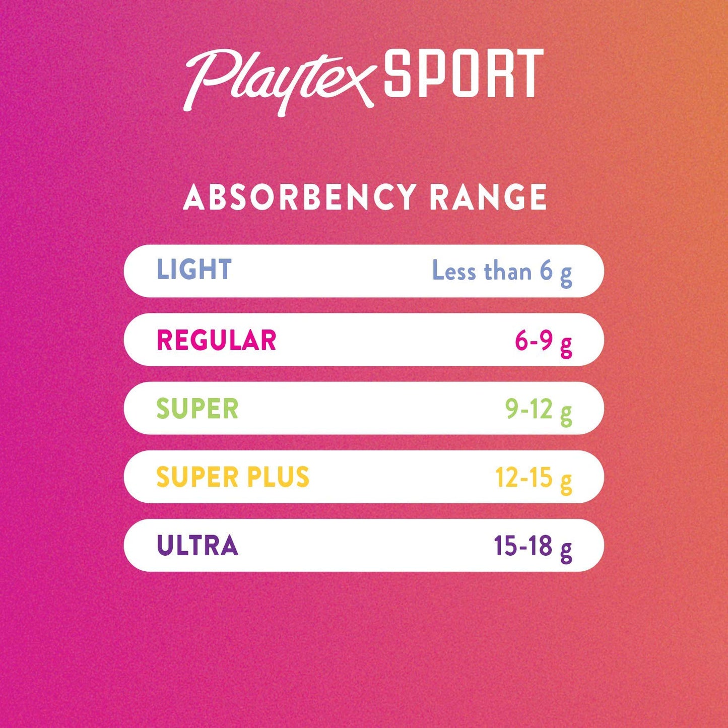 Playtex Sport Tampons, Super Absorbency, Fragrance-Free, 48 Count & Carefree Thong Regular Liner, 49 Count