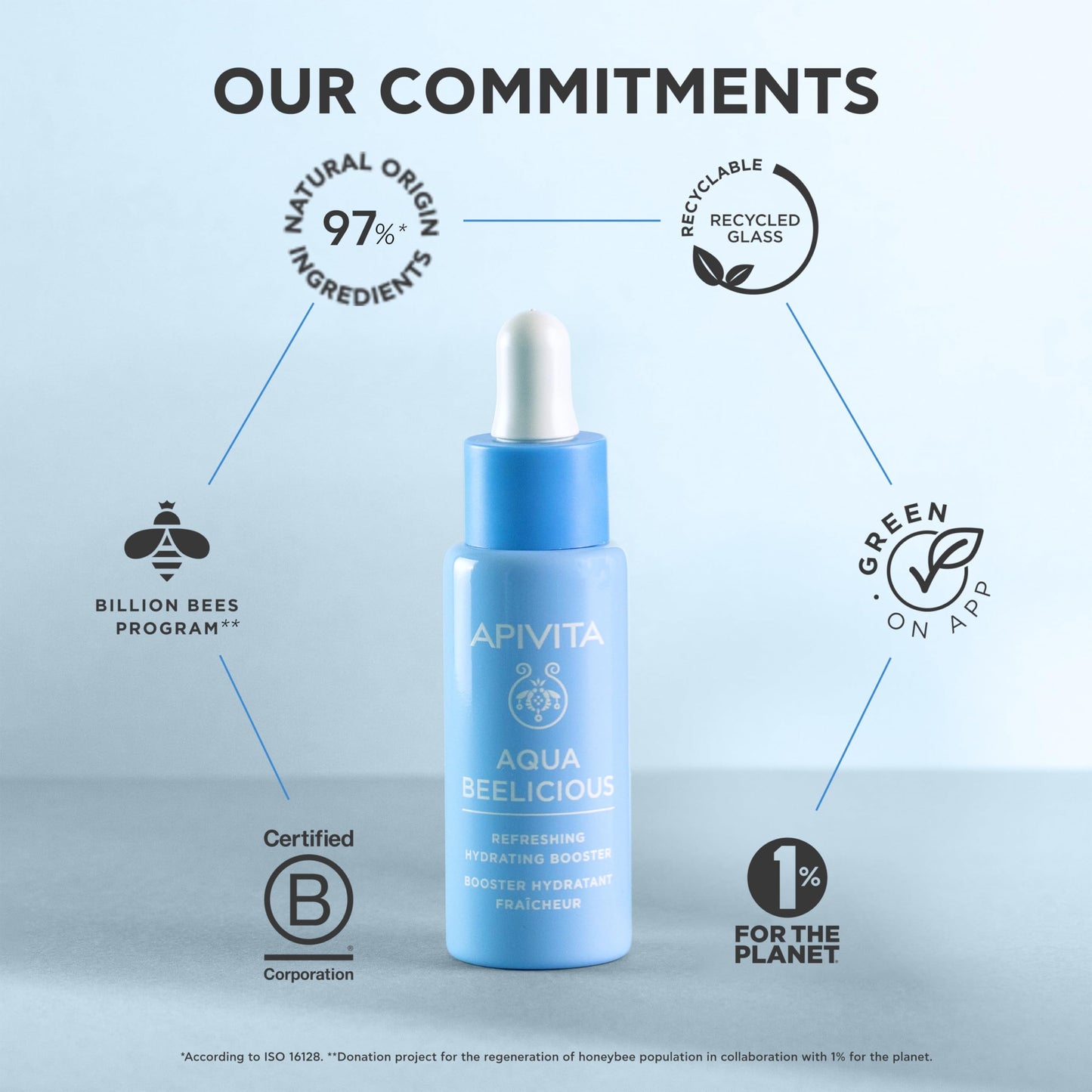 APIVITA Aqua Beelicious Hydrating Booster Serum | Hydrating, Soothing & Replenishing with Propolis, Honey, Hyaluronic Acid, Prebiotics & Flowers, 30 mL / 1 oz