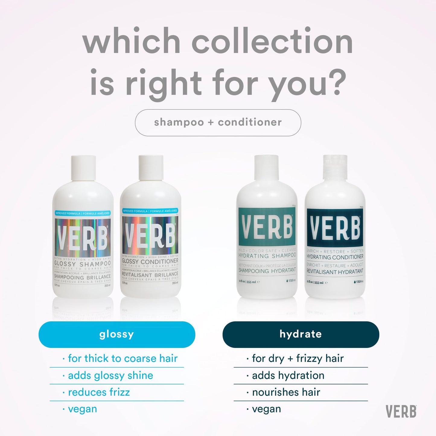 VERB Glossy Conditioner – Conditions, Detangles + Adds High Shine for Thick to Coarse Hair – Vegan, No Parabens or Harmful Sulfates