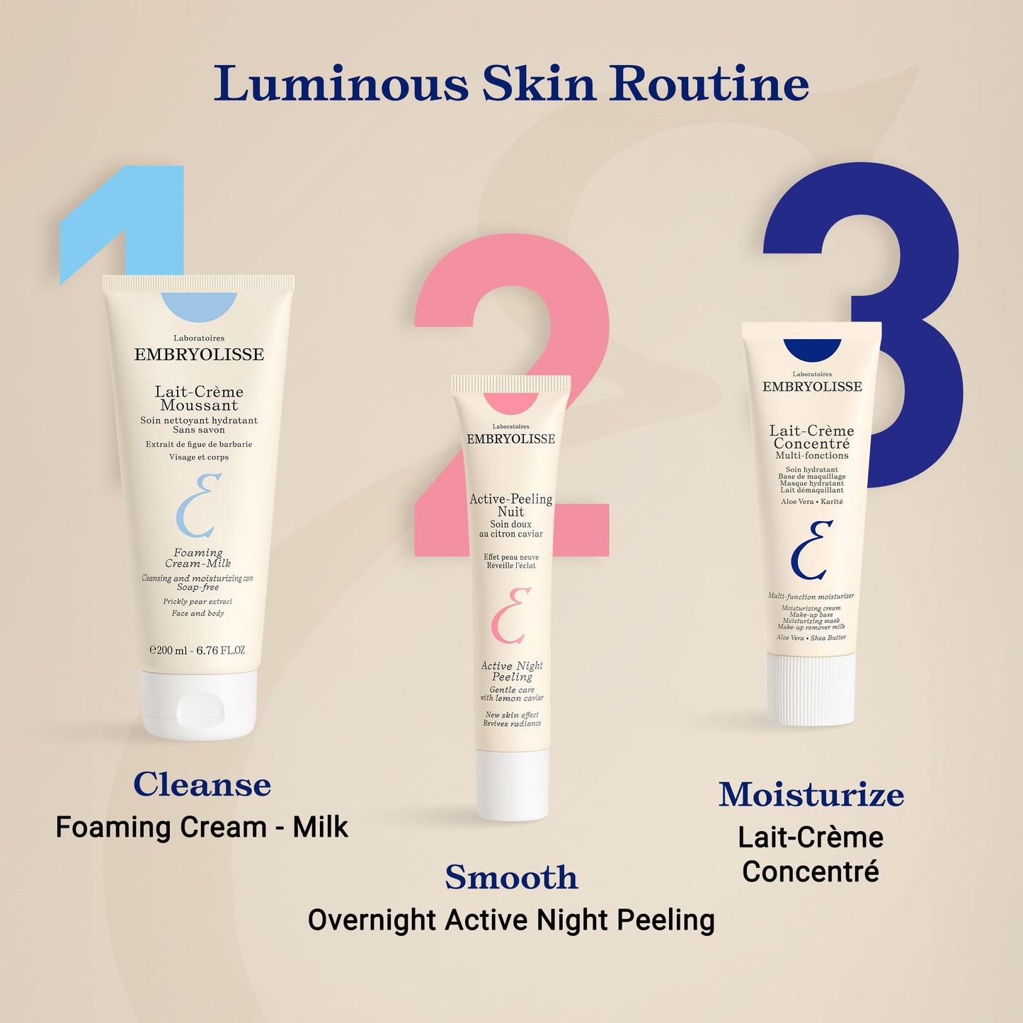 Embryolisse Active Night Peeling Treatment. Ultra Gentle Night Exfoliating Cream with Shea Butter for Radiant Skin. Leaves the Face Softer, Rejuvenated & More Radiant. 1.35 Fl Oz
